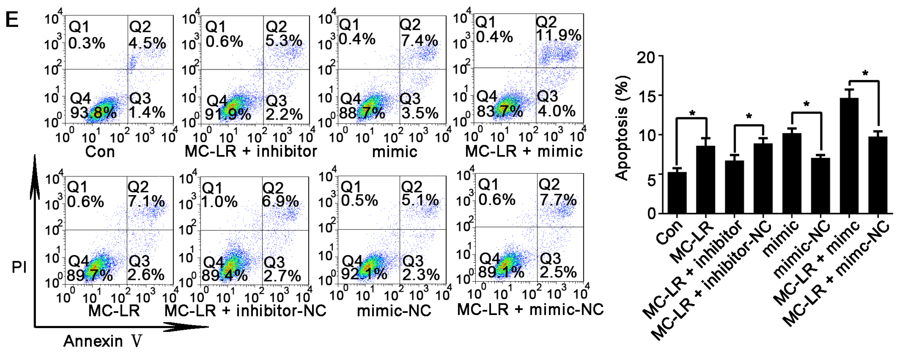 Toxins 08 00260 g002b 1024