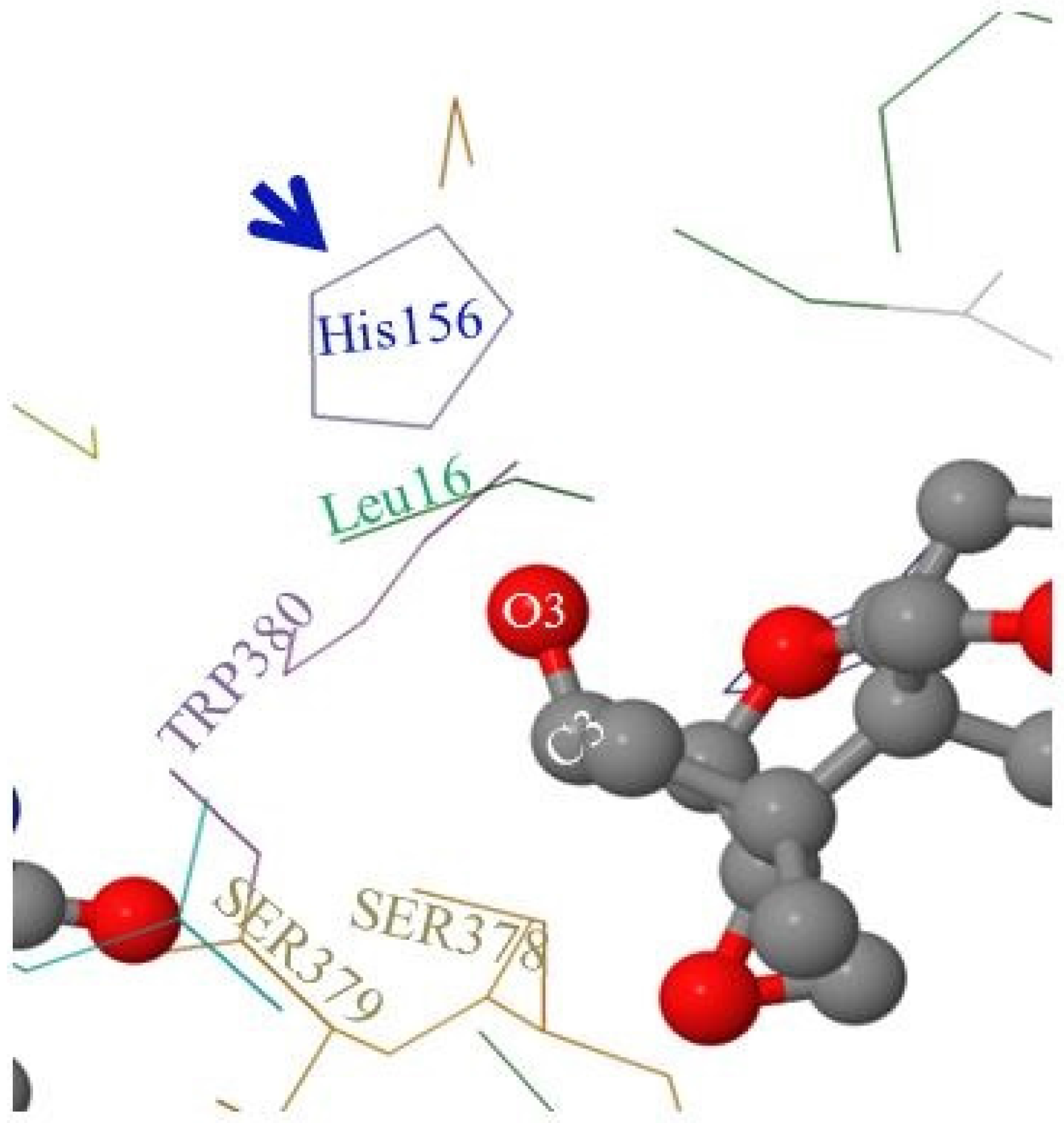 Toxins 08 00261 g006