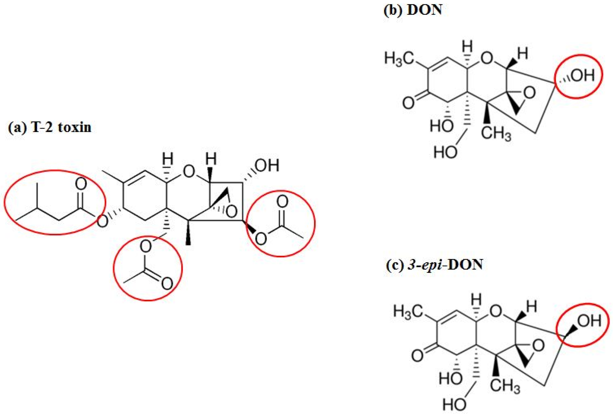 Toxins 08 00261 g007