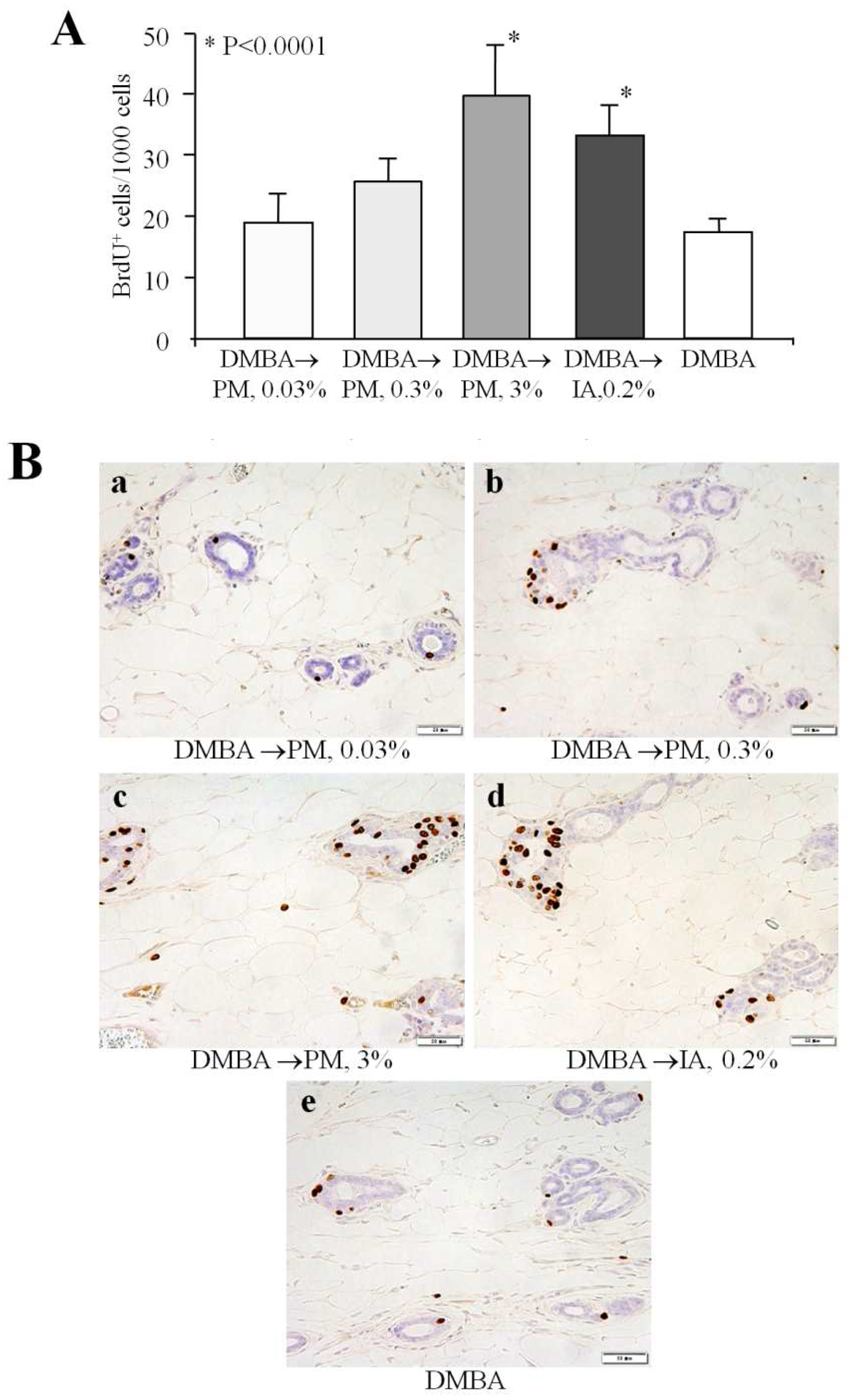 Toxins 08 00275 g002