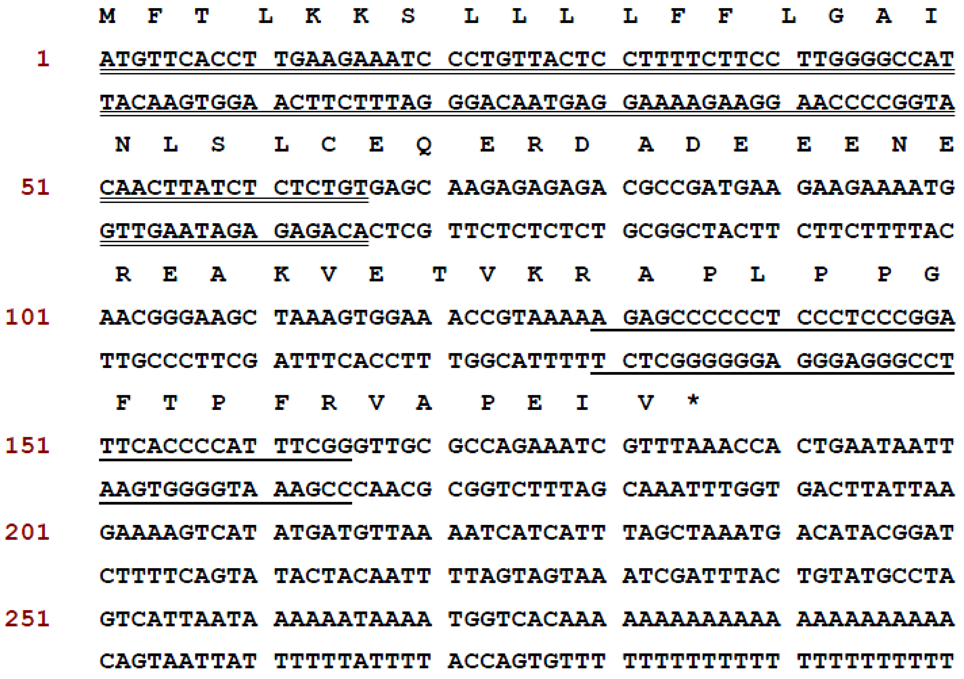 Toxins 08 00283 g001 550