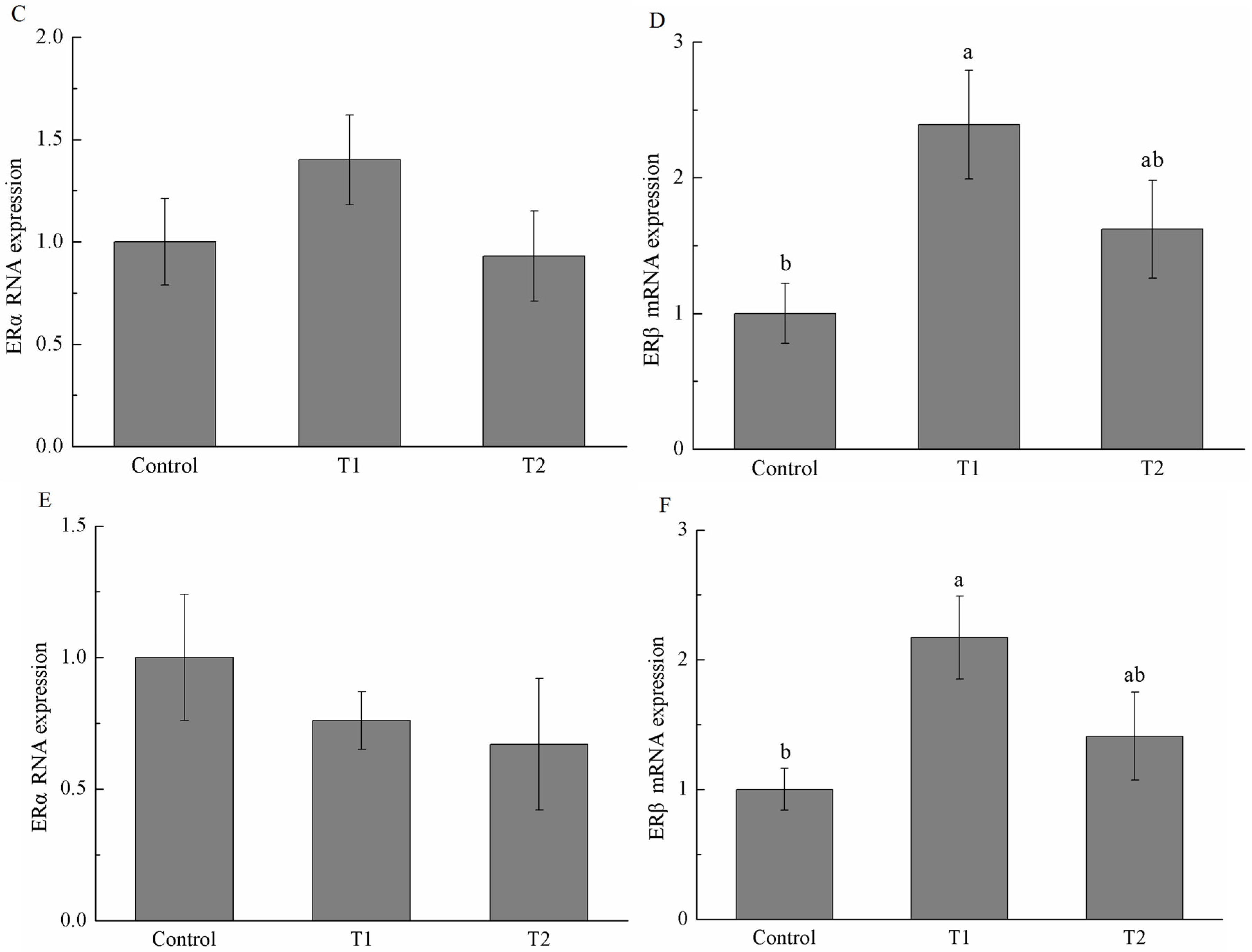 Toxins 08 00300 g003b