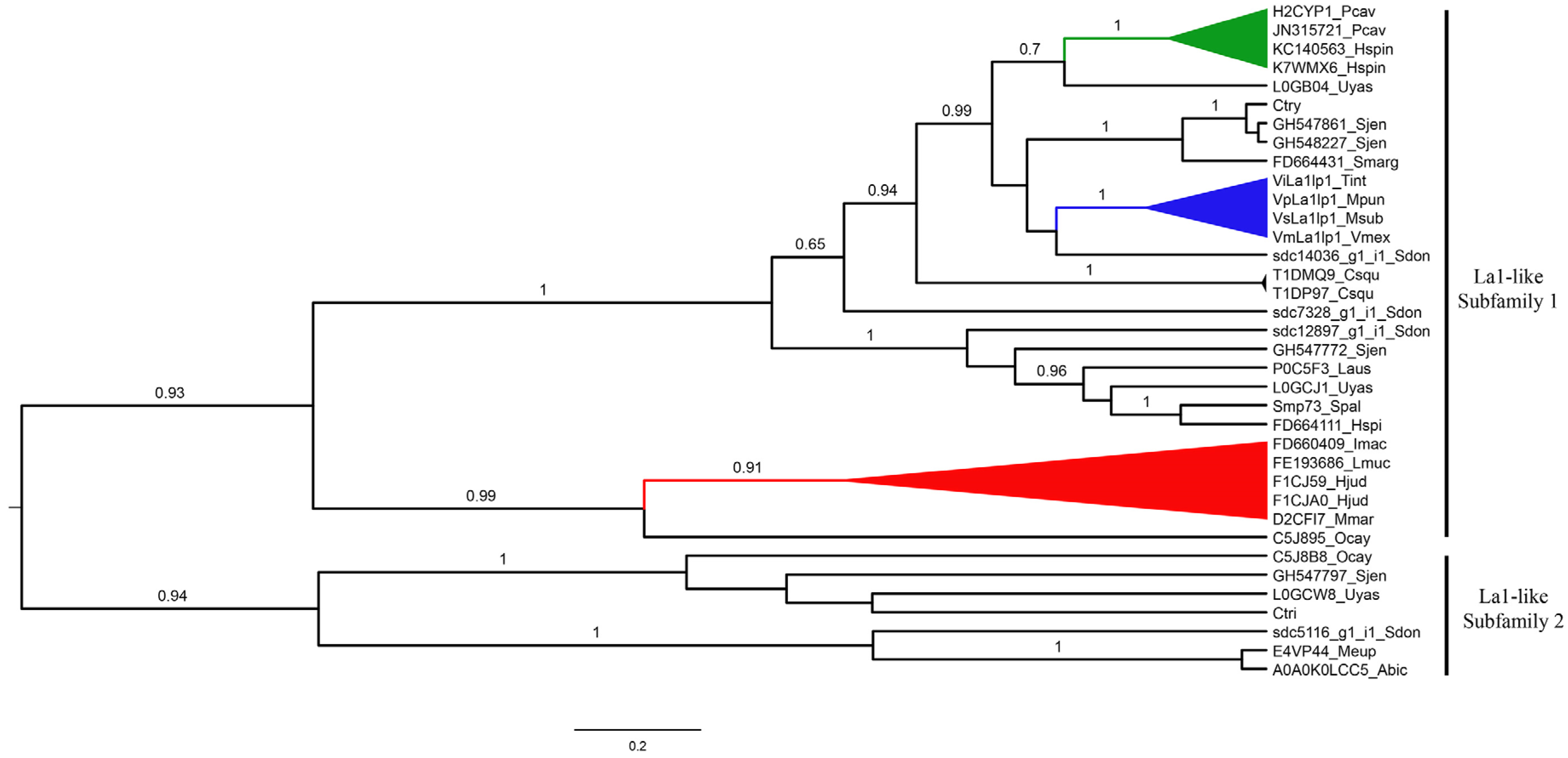 Toxins 08 00367 g010