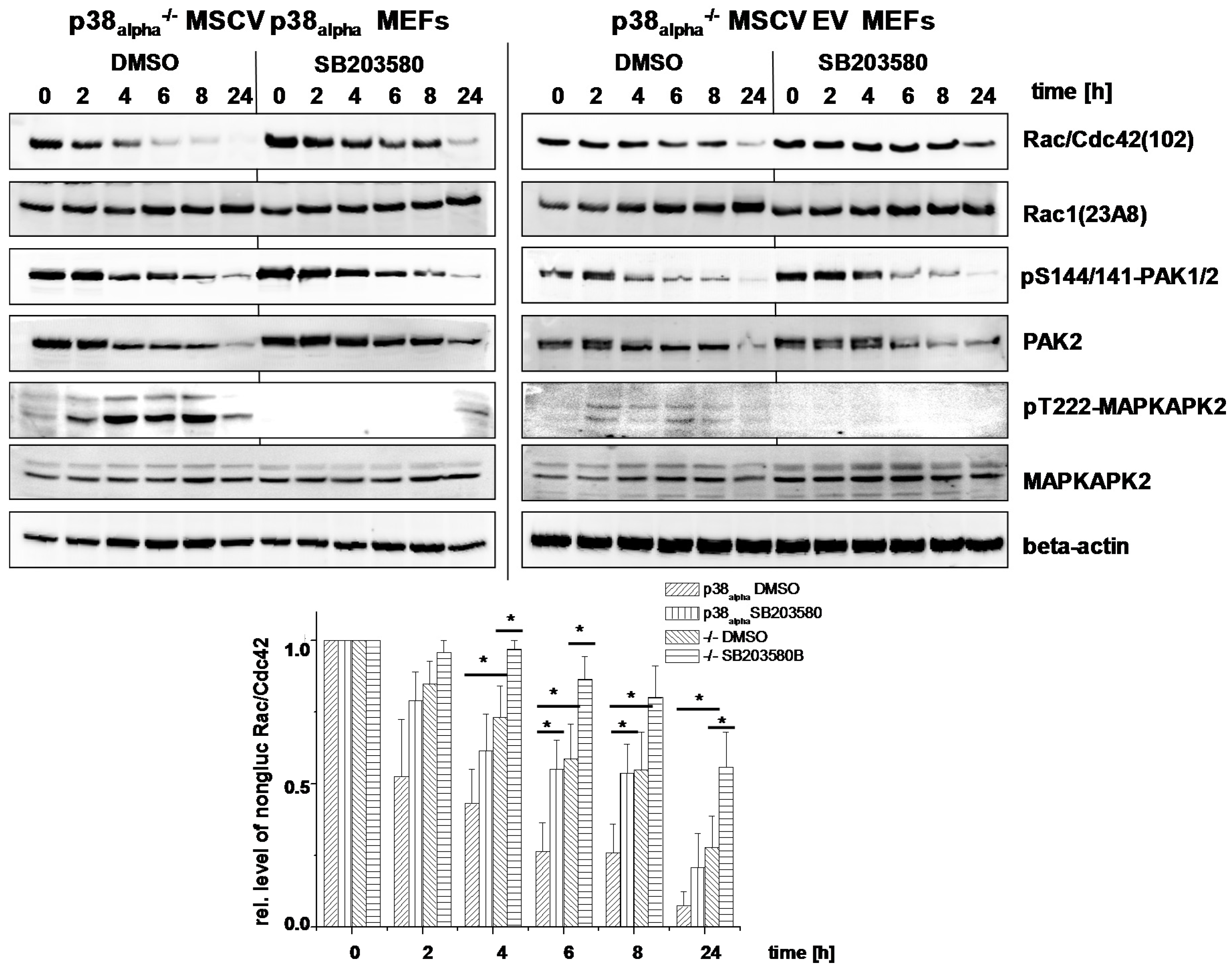 Toxins 09 00002 g005