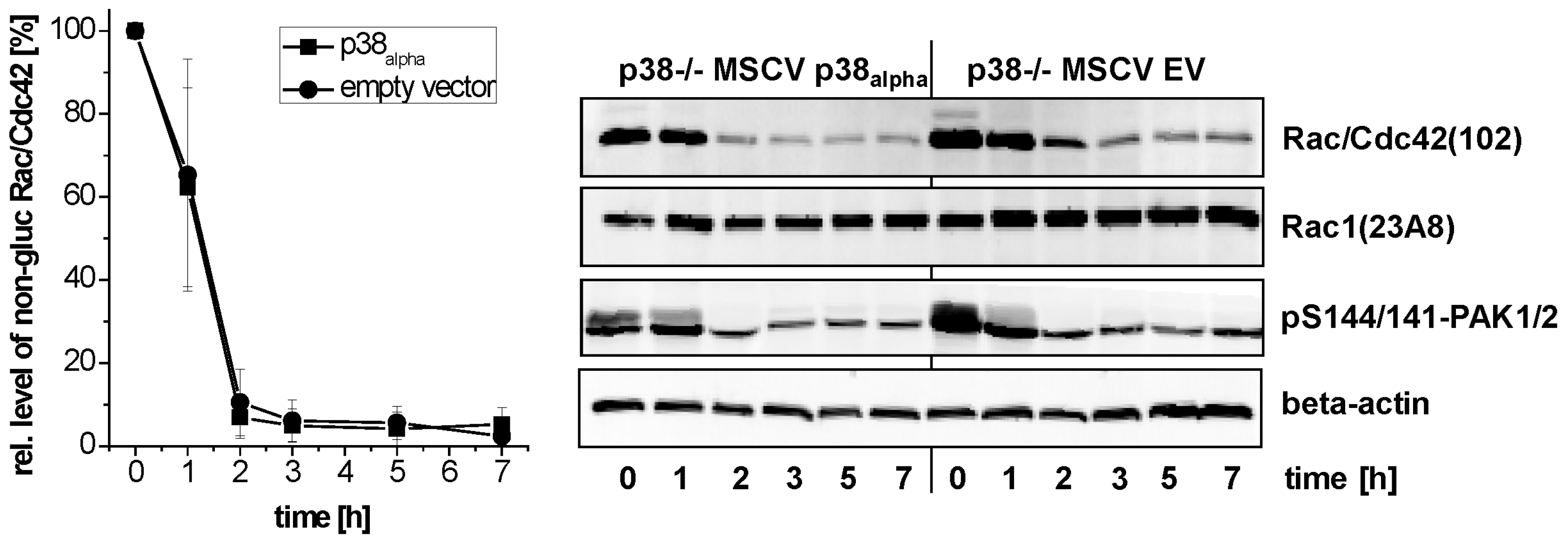 Toxins 09 00002 g007