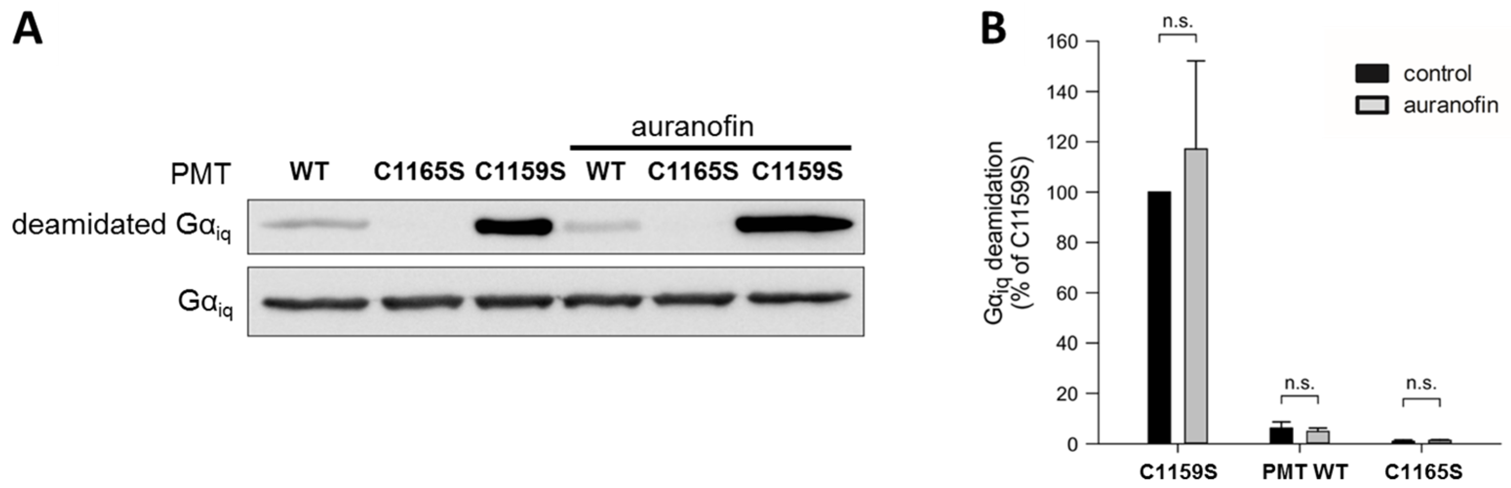 Toxins 09 00032 g002