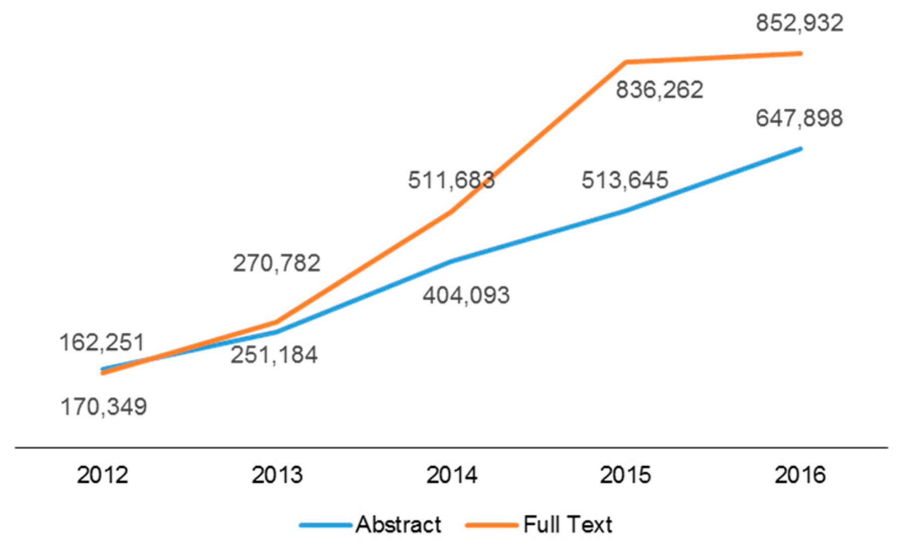 Toxins 09 00055 g003 550