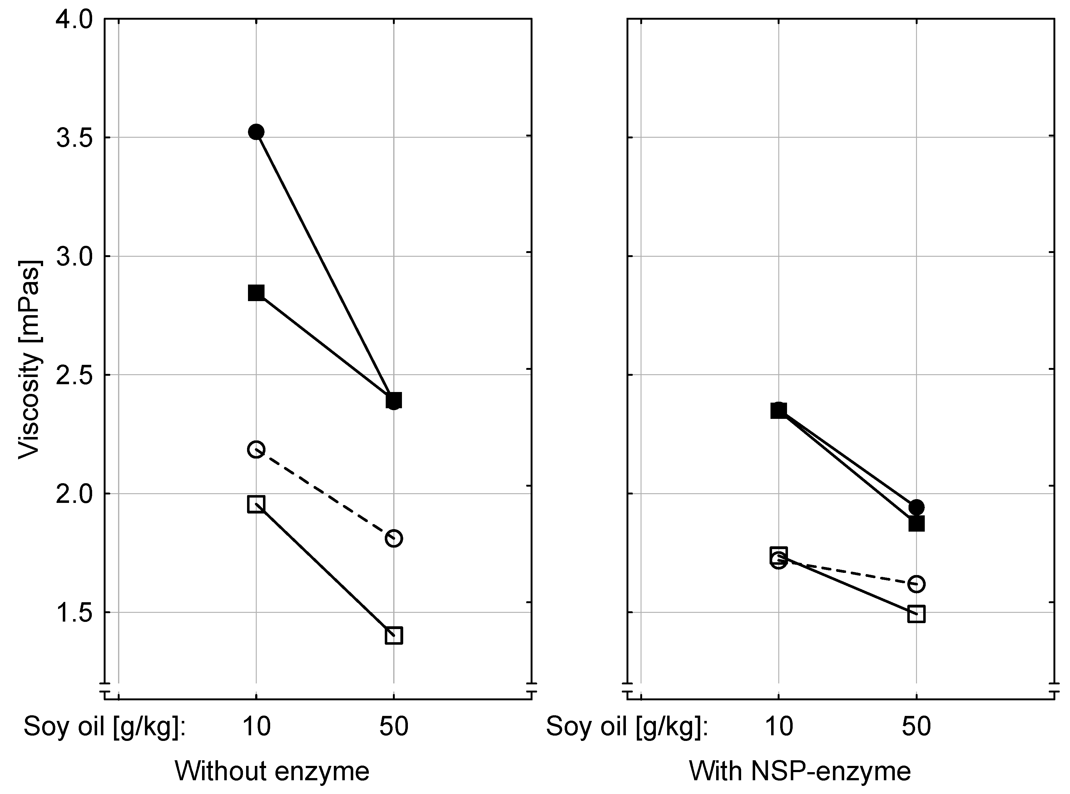 Toxins 09 00118 g002 550