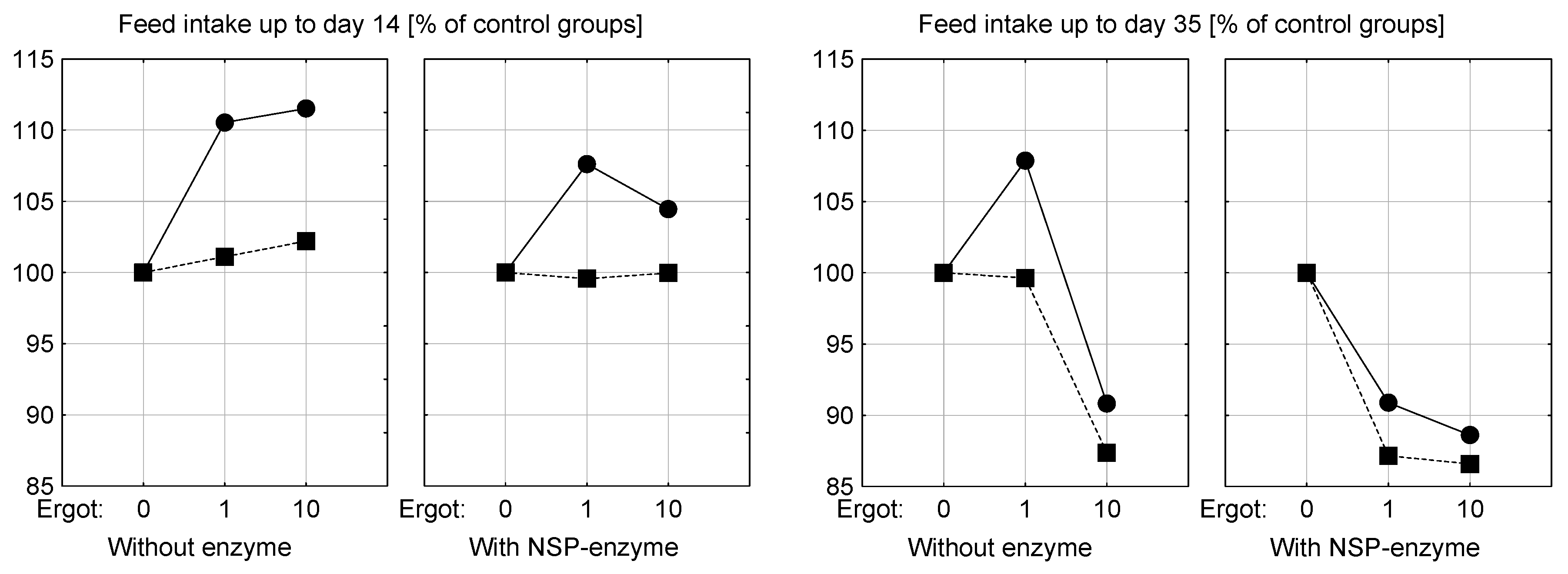 Toxins 09 00118 g003 550
