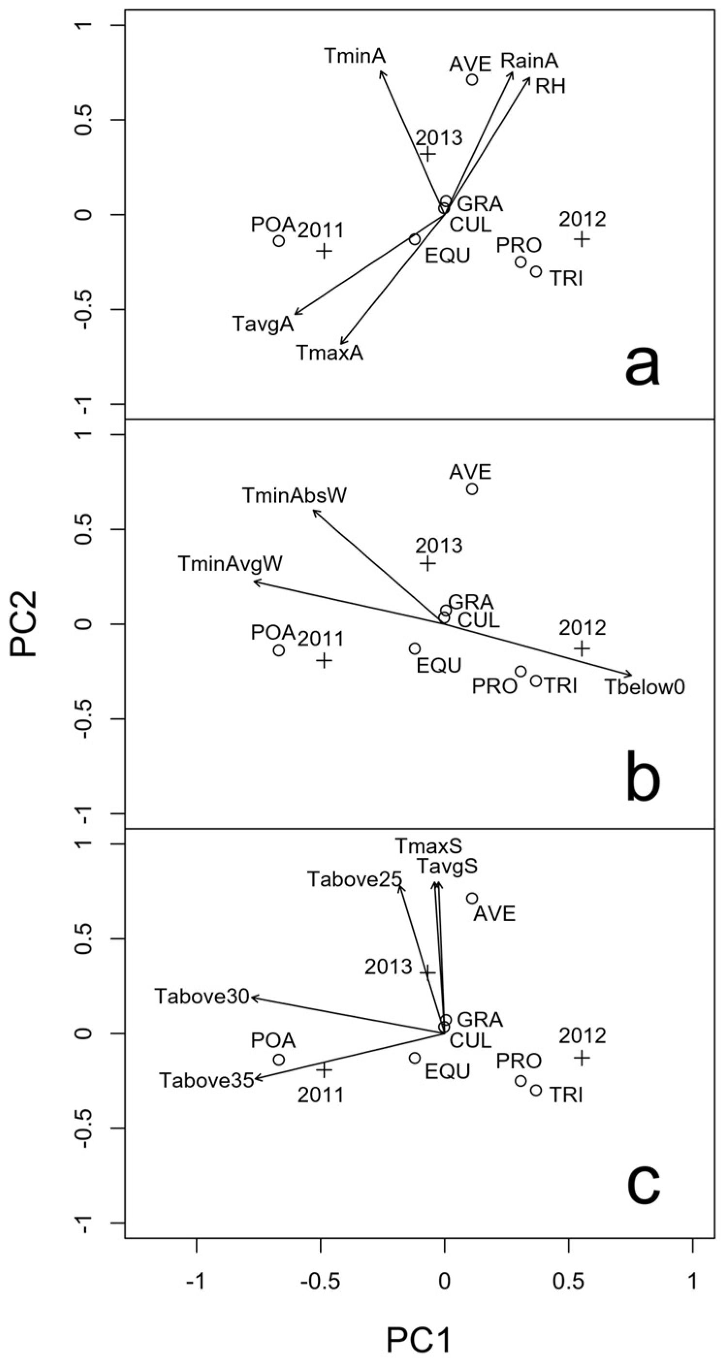 Toxins 09 00120 g004