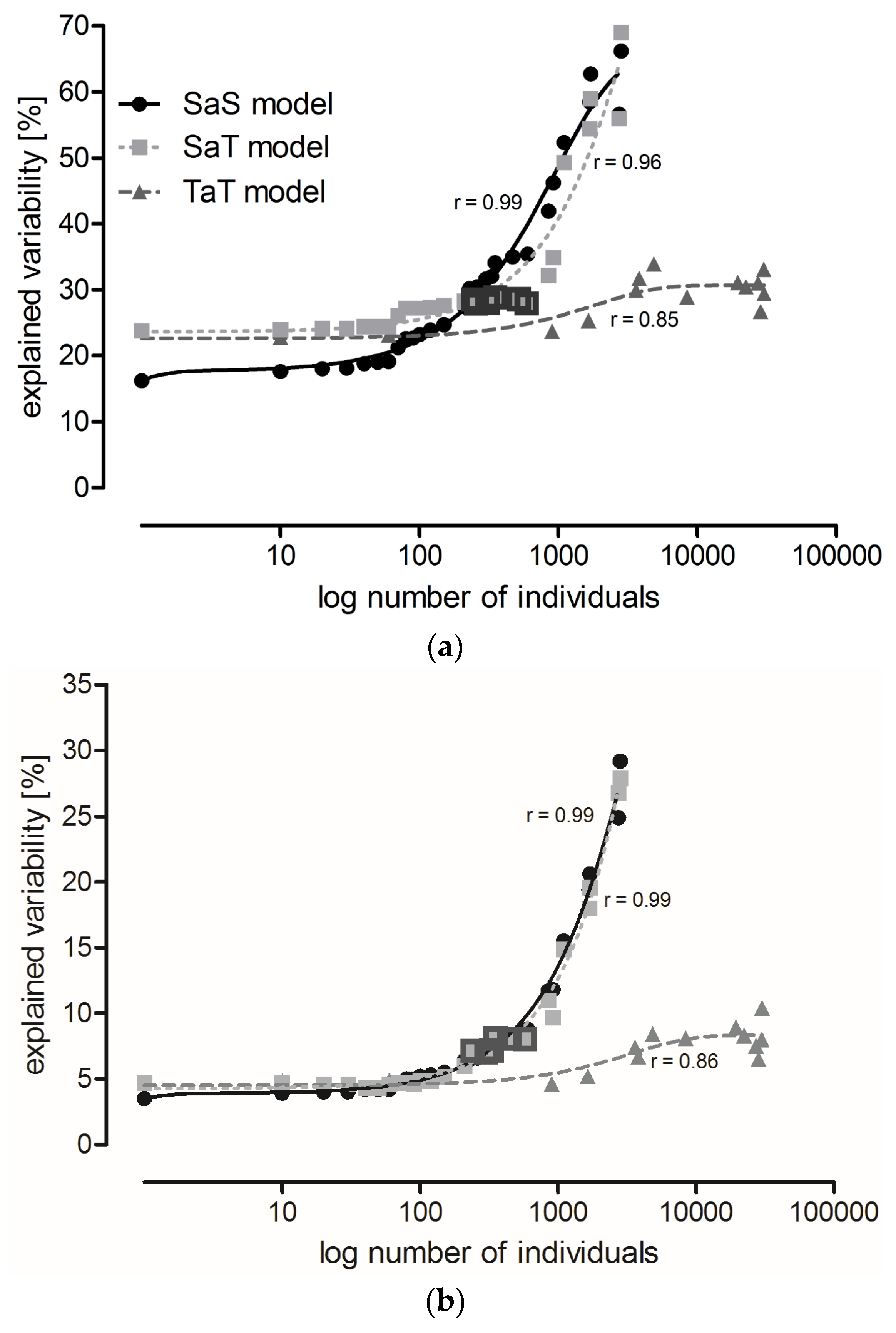 Toxins 09 00121 g001a