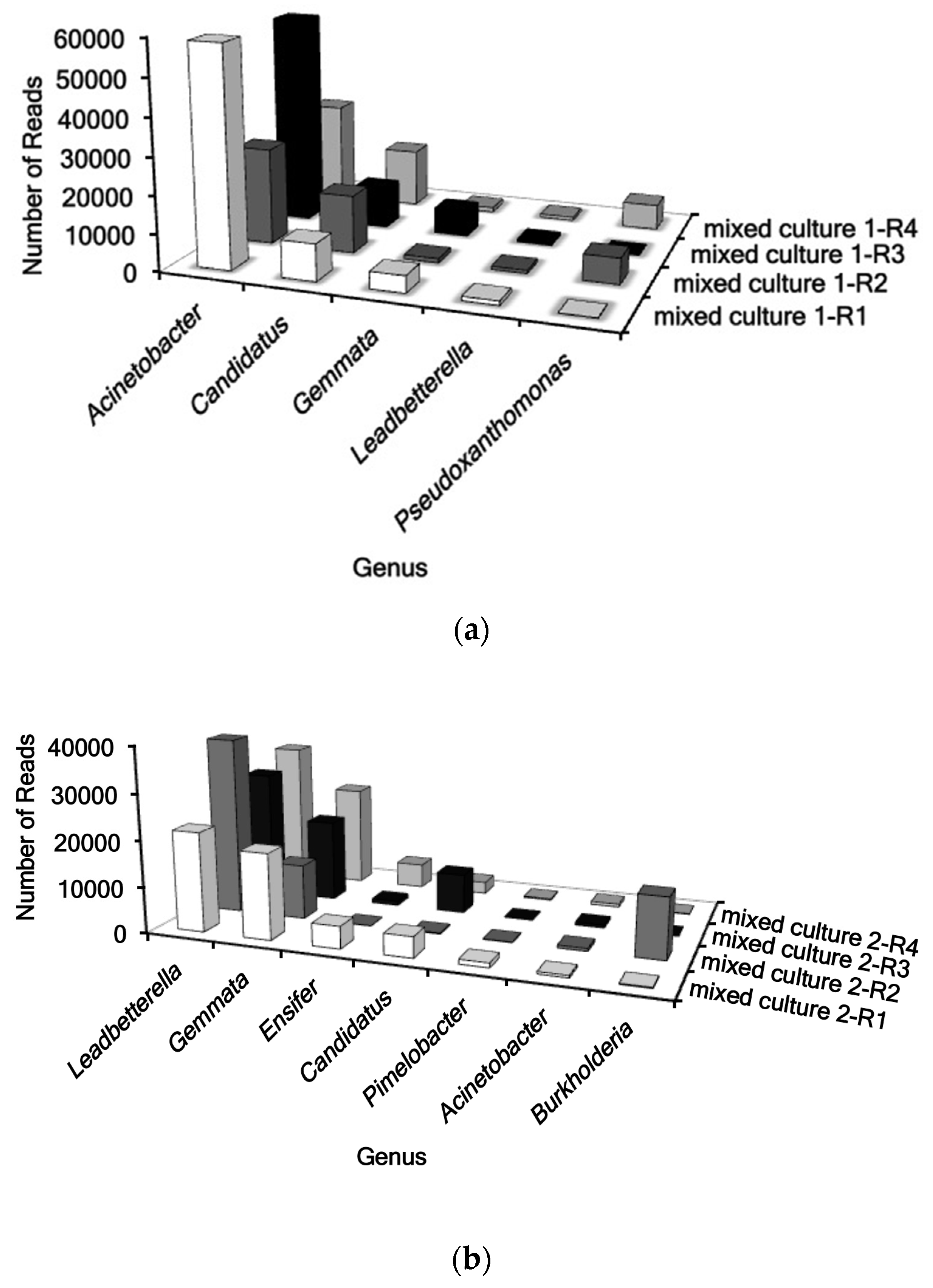 Toxins 09 00141 g001