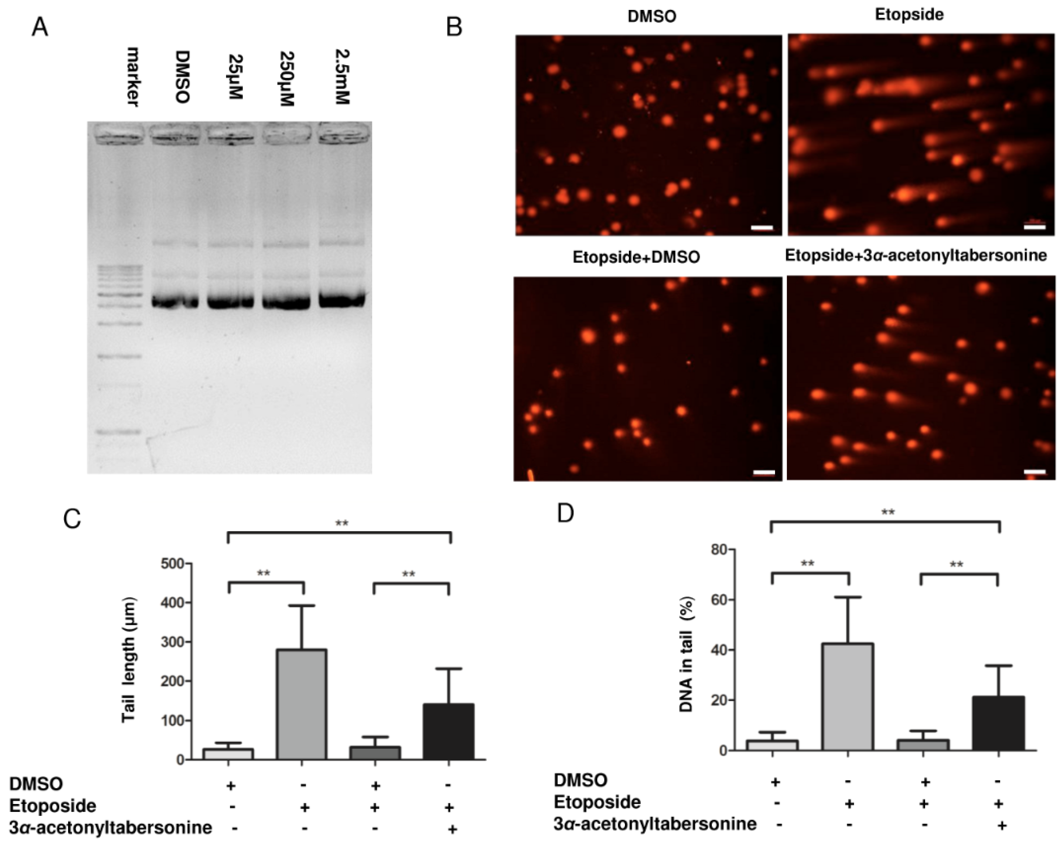Toxins 09 00150 g006
