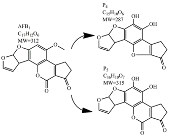 Toxins 09 00151 i007