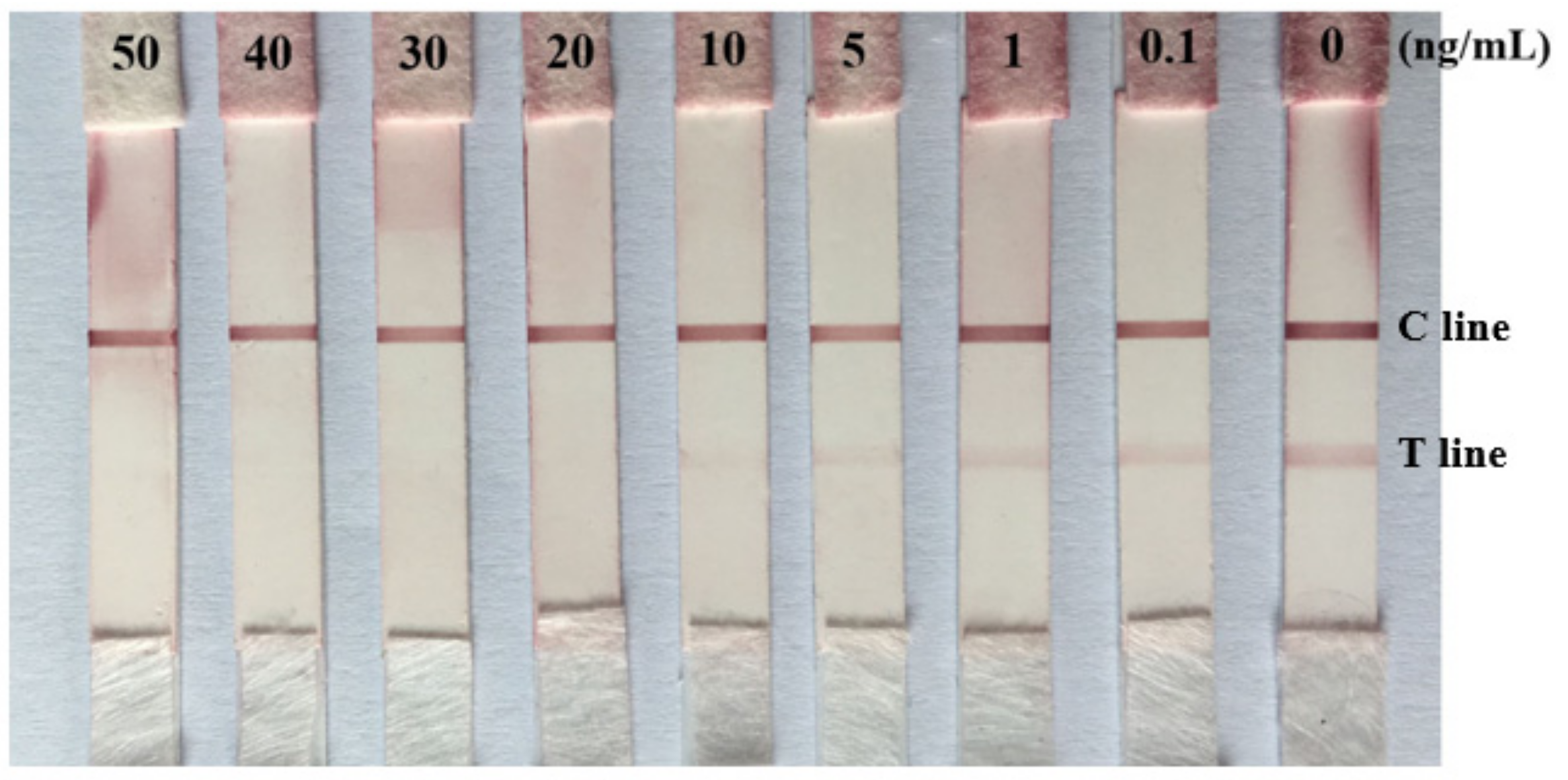 Toxins 09 00152 g005 550