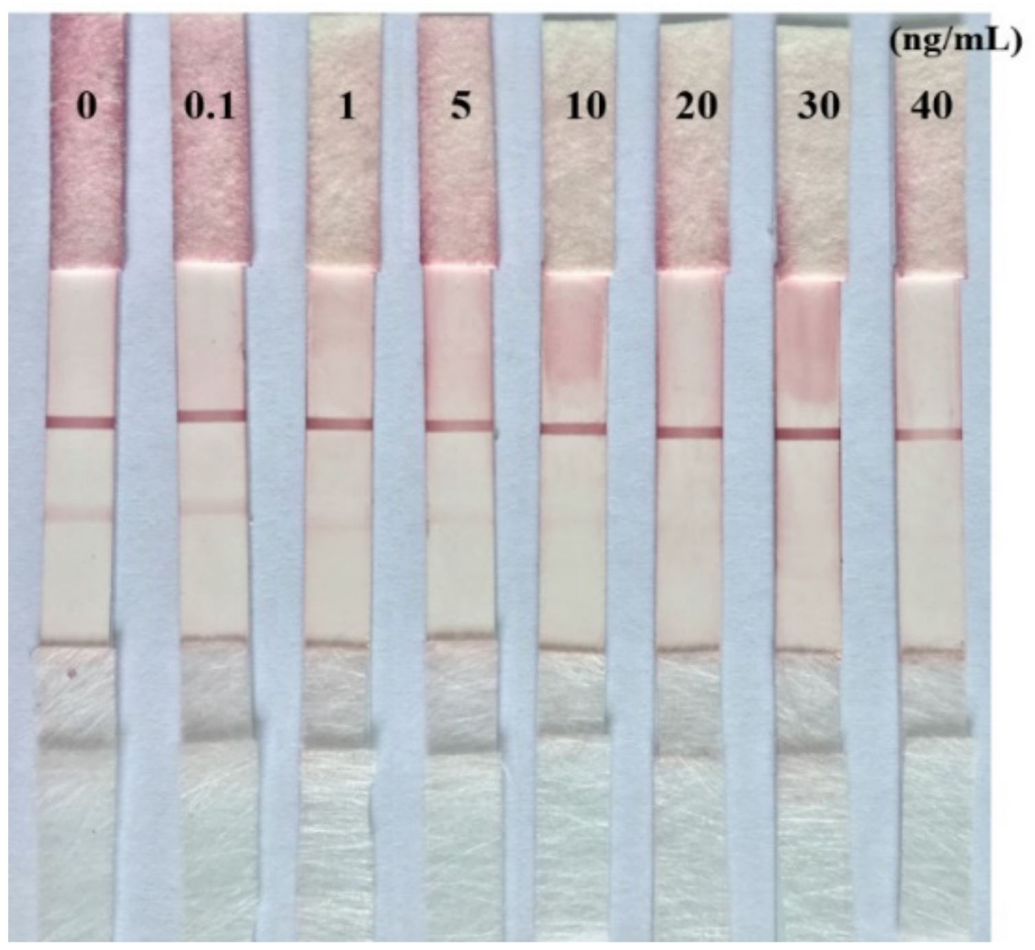 Toxins 09 00152 g007 550