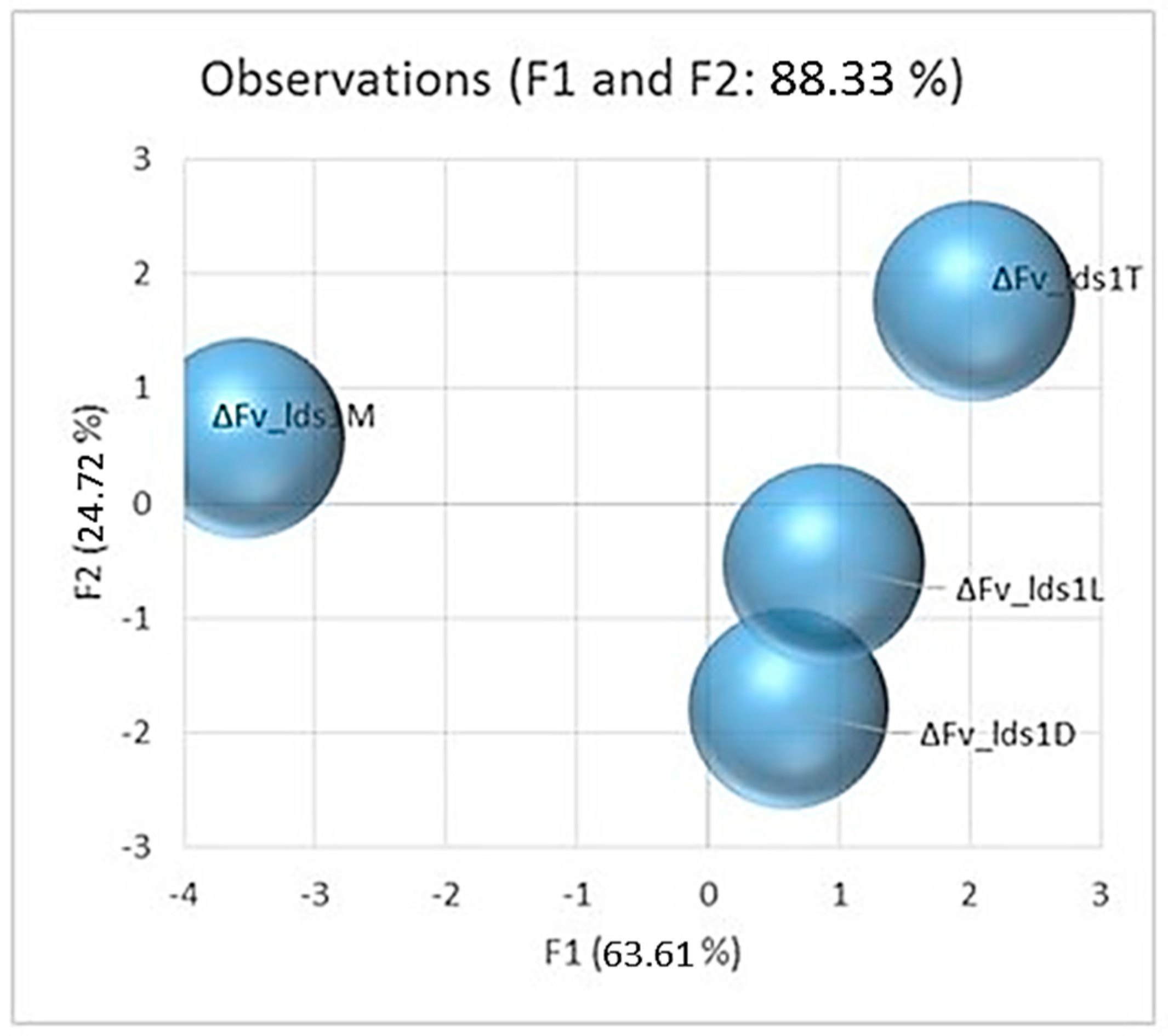 Toxins 09 00183 g002 550