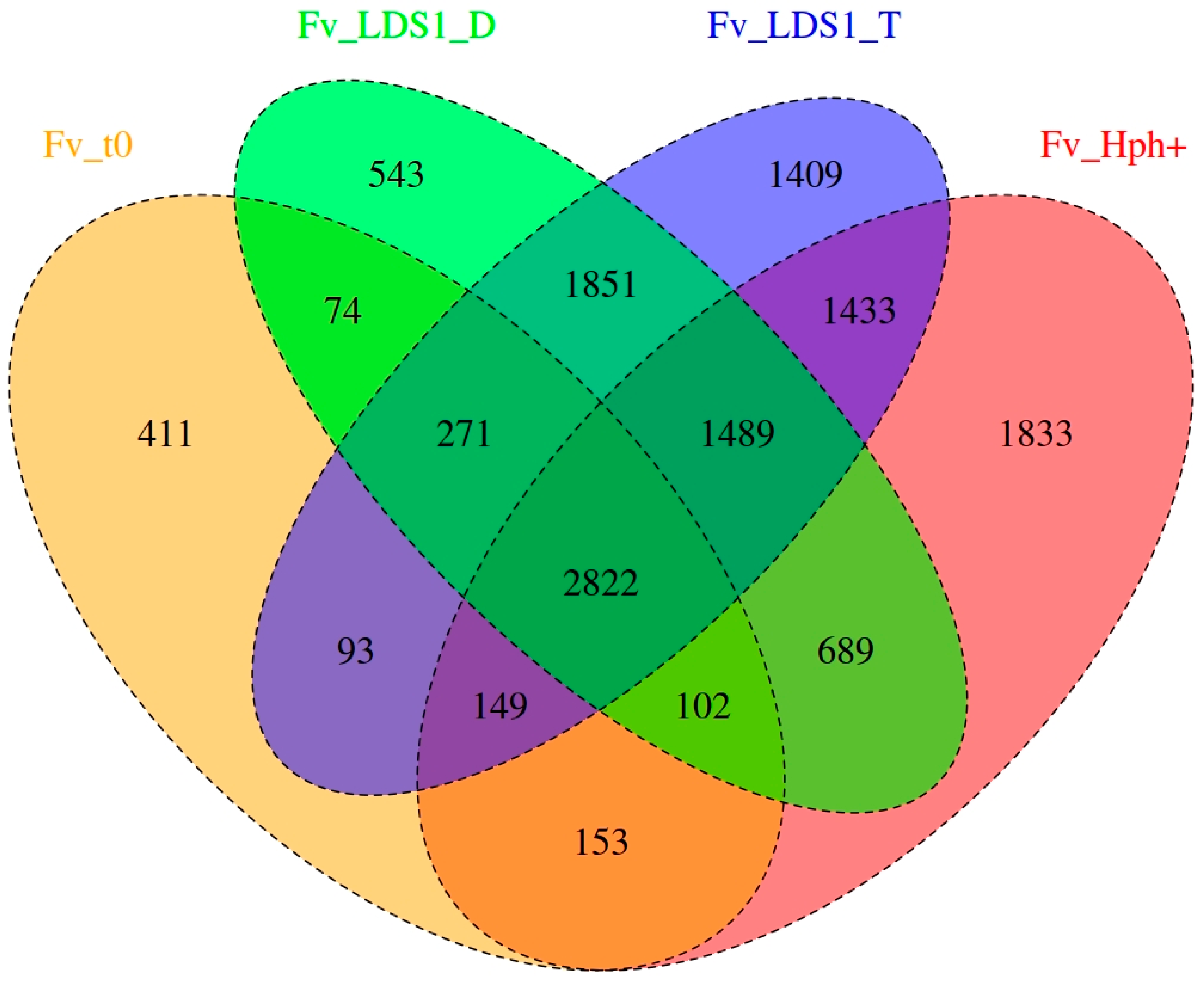 Toxins 09 00183 g003 550