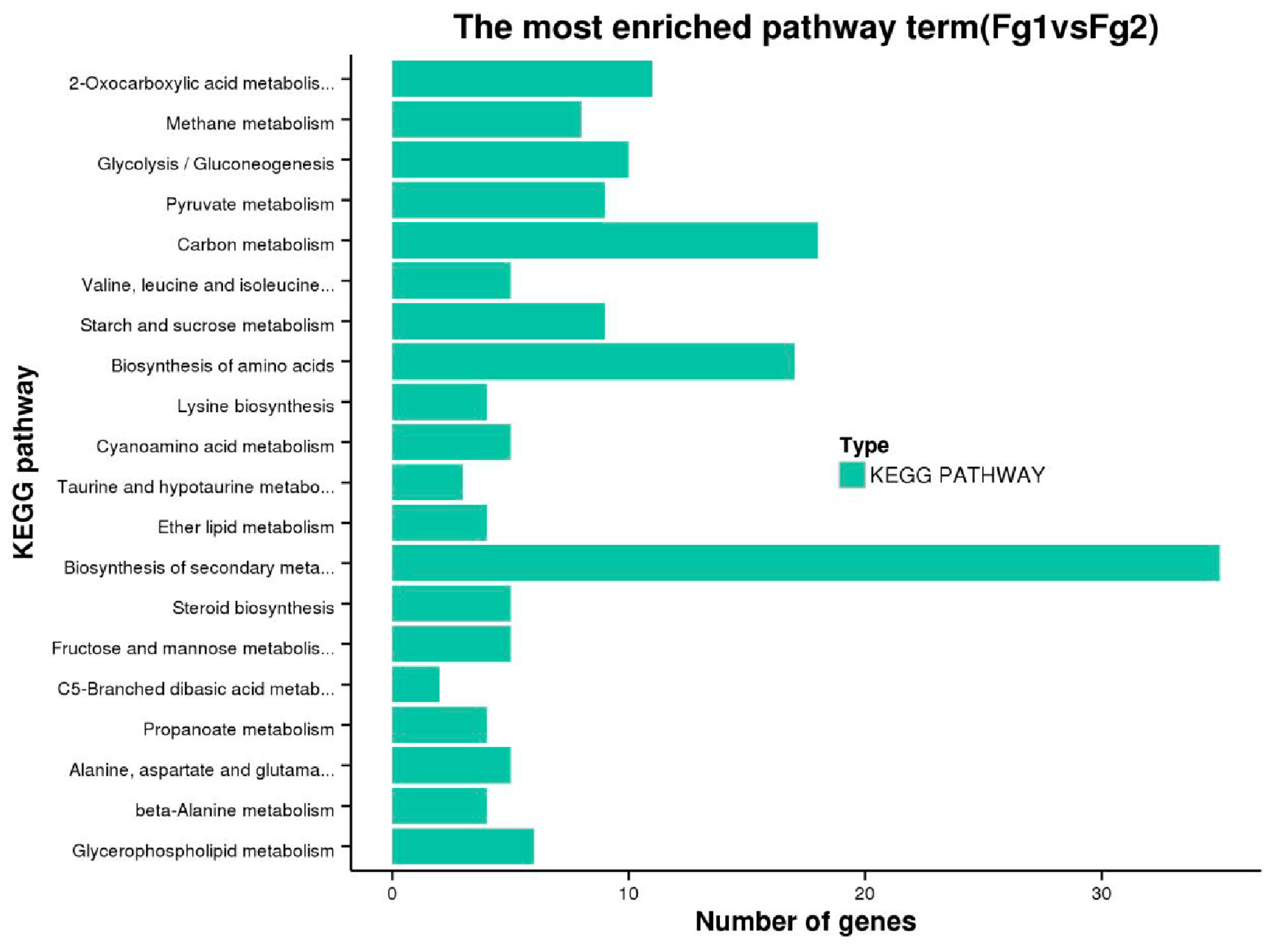 Toxins 09 00184 g005 550