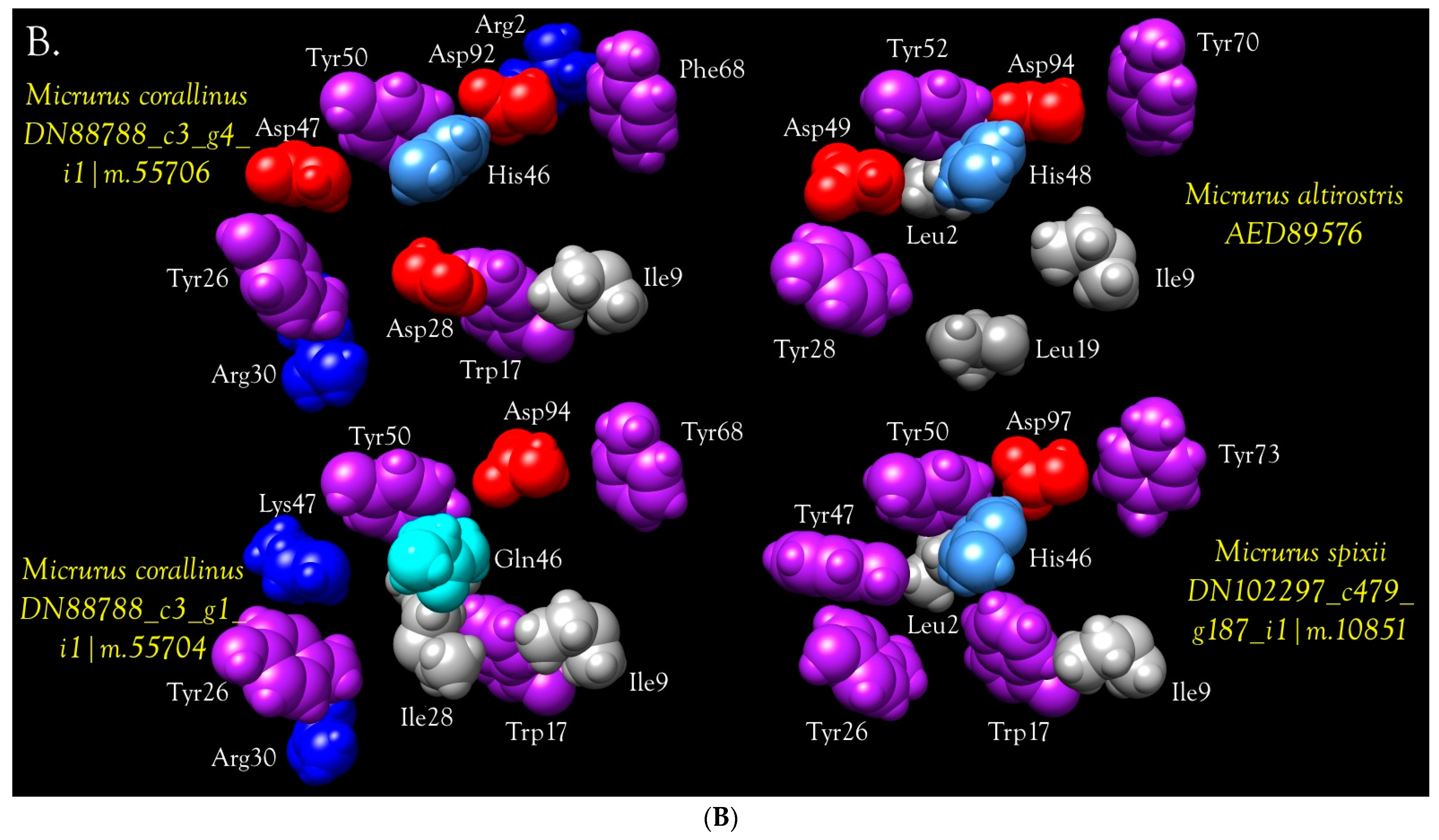 Toxins 09 00187 g012b