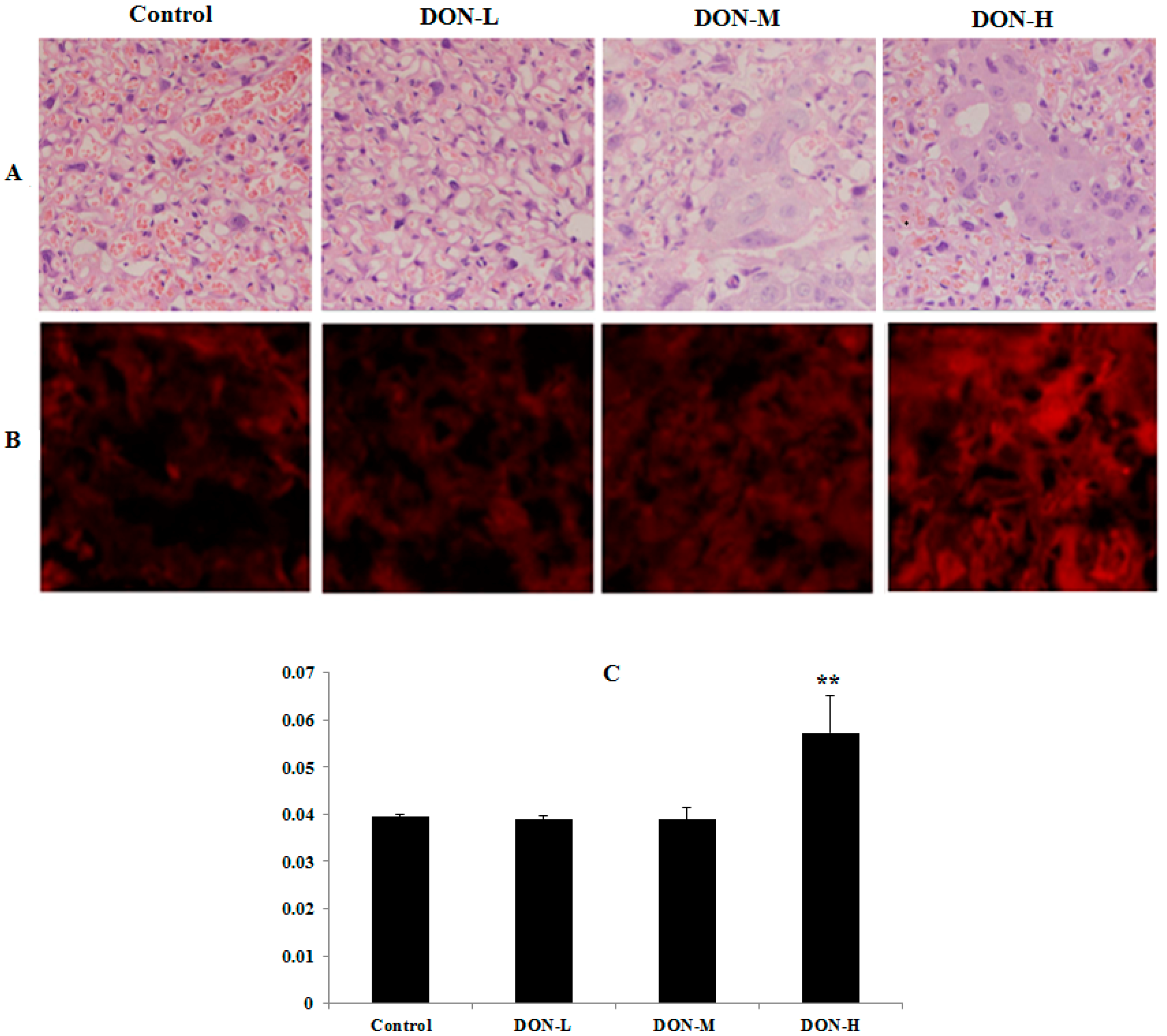 Toxins 09 00188 g001 550