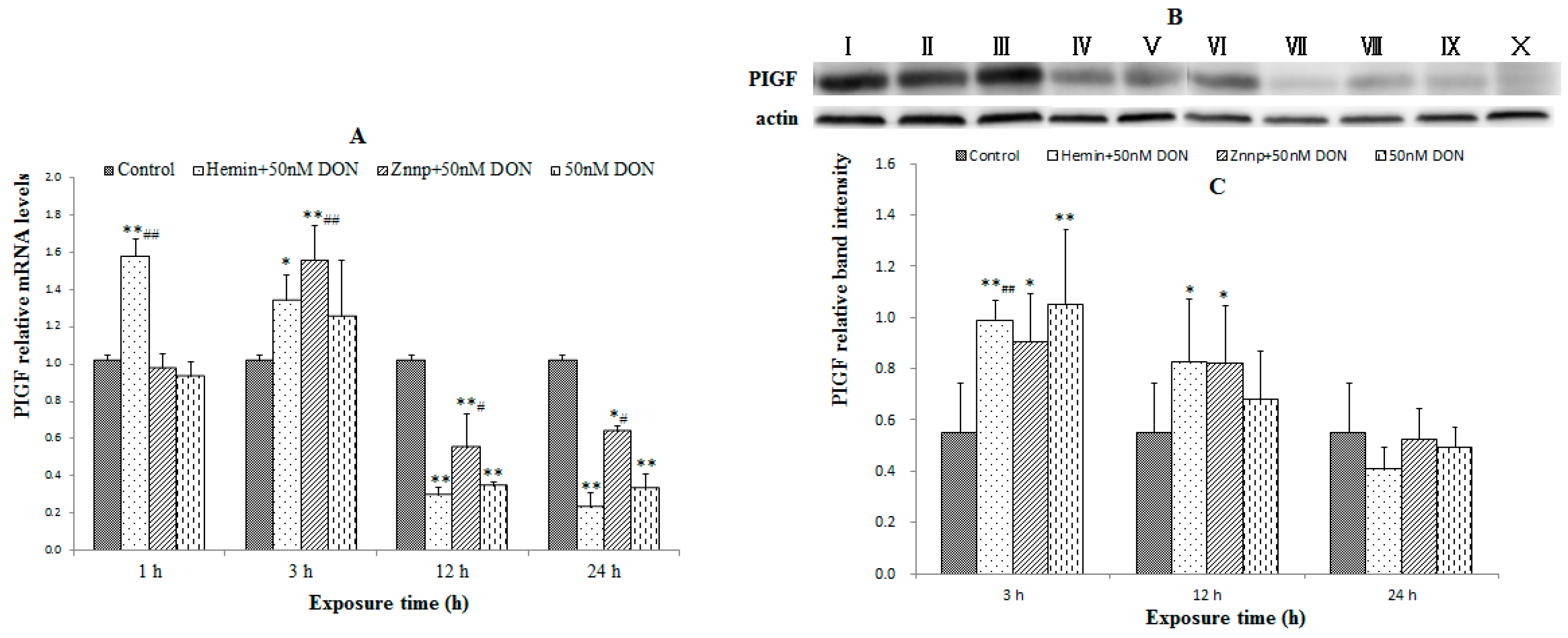 Toxins 09 00188 g005 550
