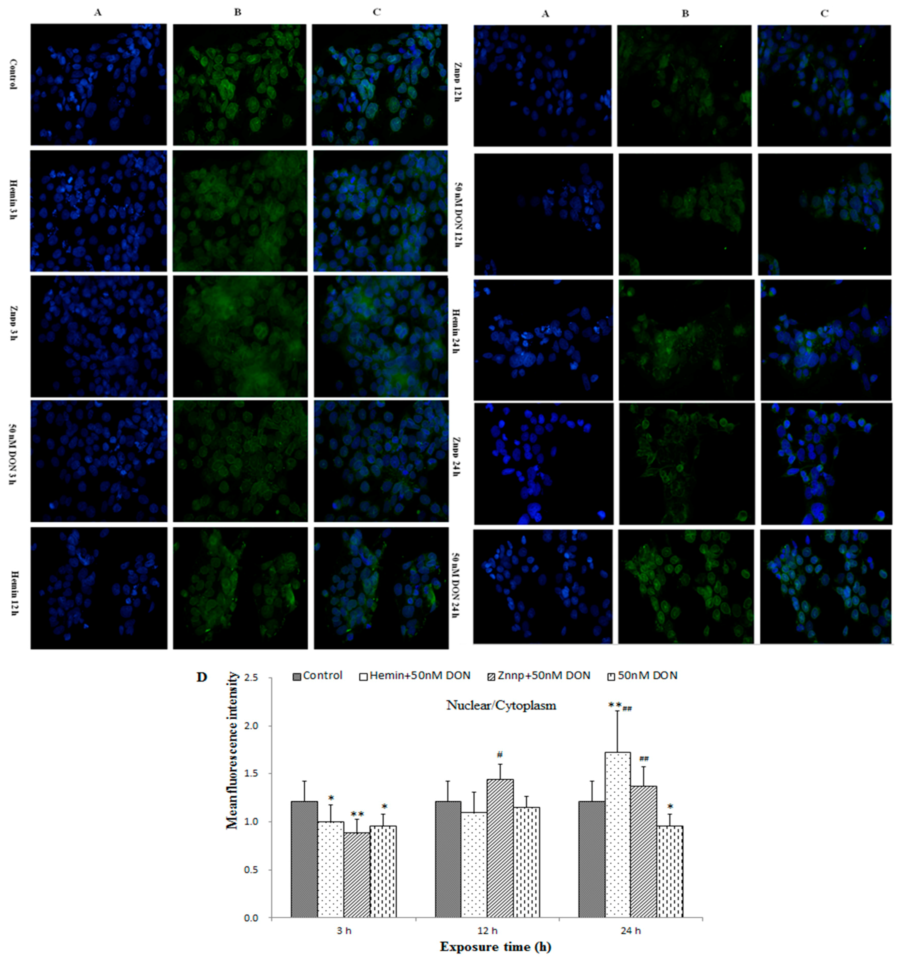 Toxins 09 00188 g008 550