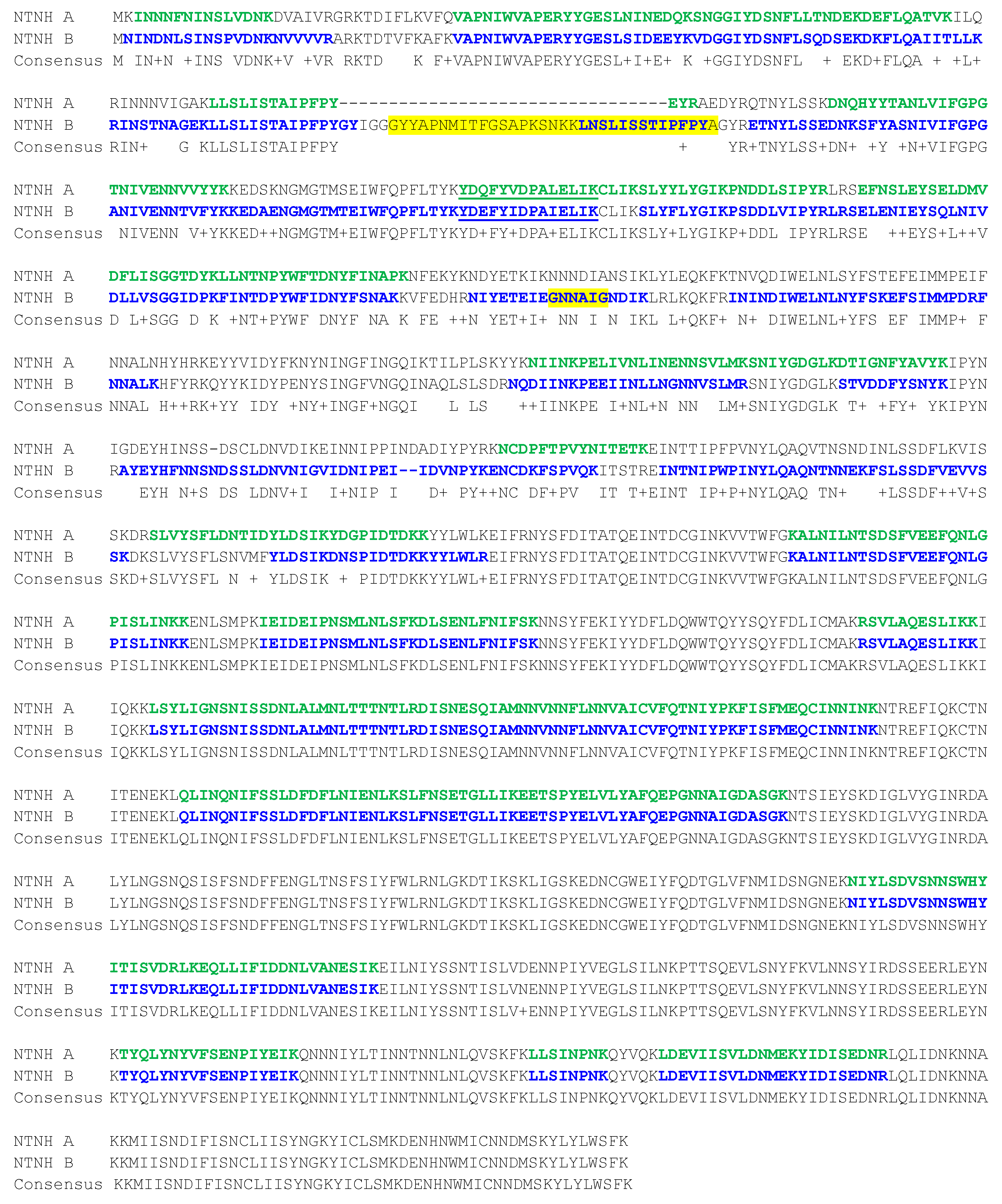 Toxins 09 00193 g003 550