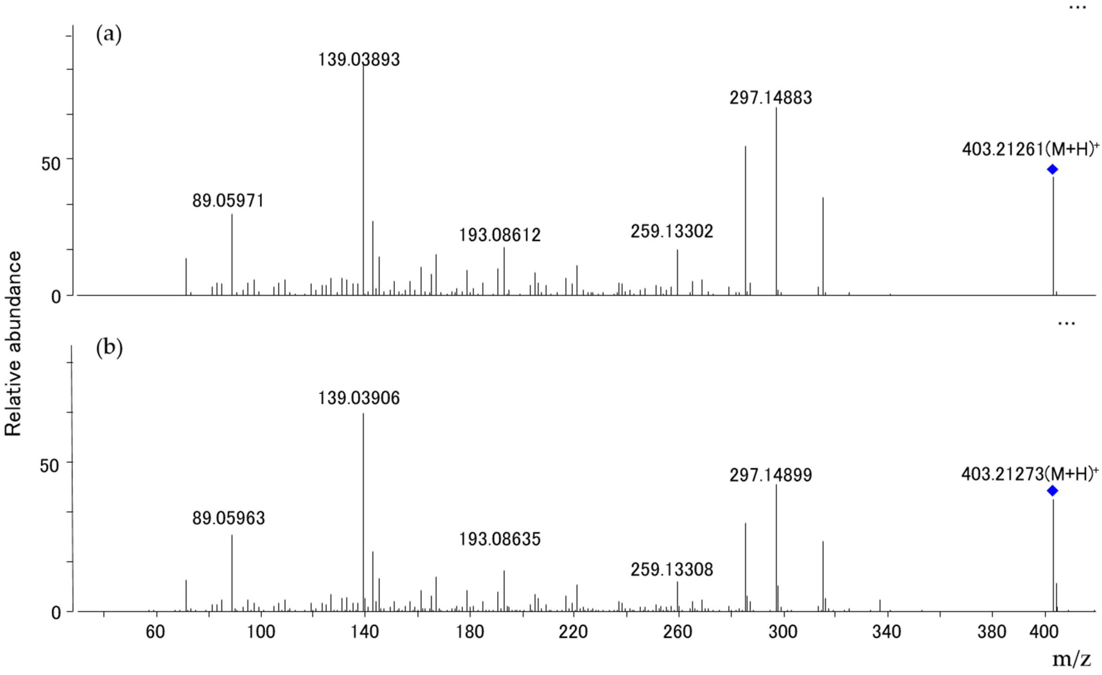Toxins 09 00194 g006