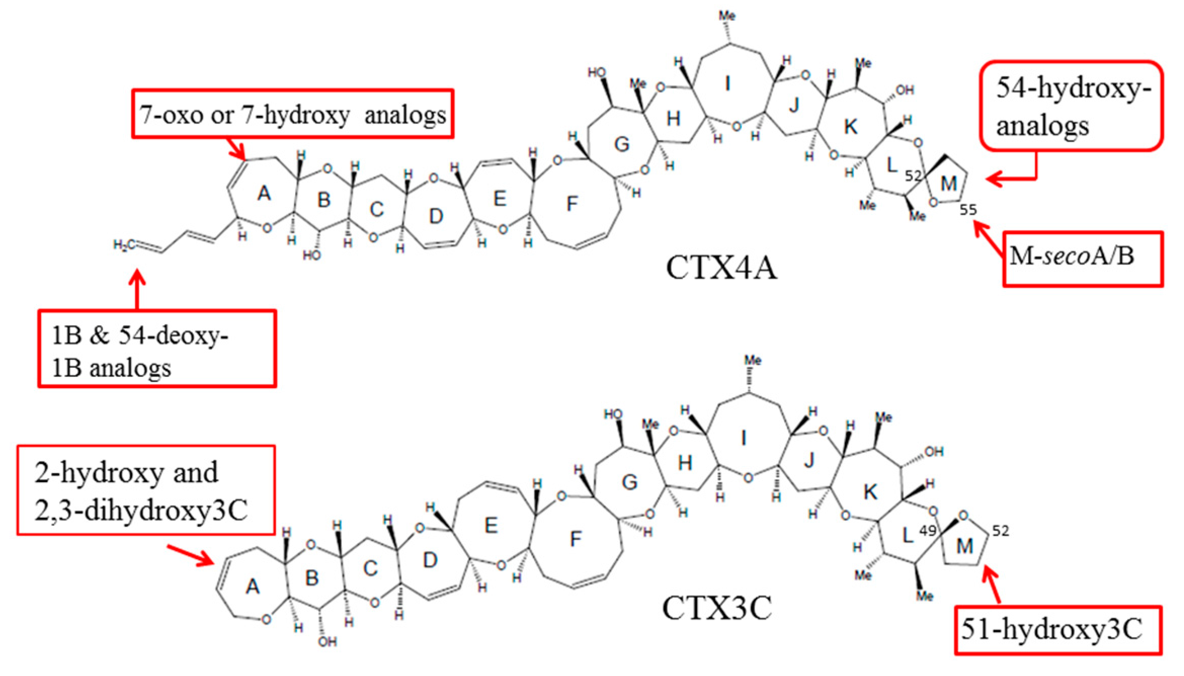 Toxins 09 00205 g010 550