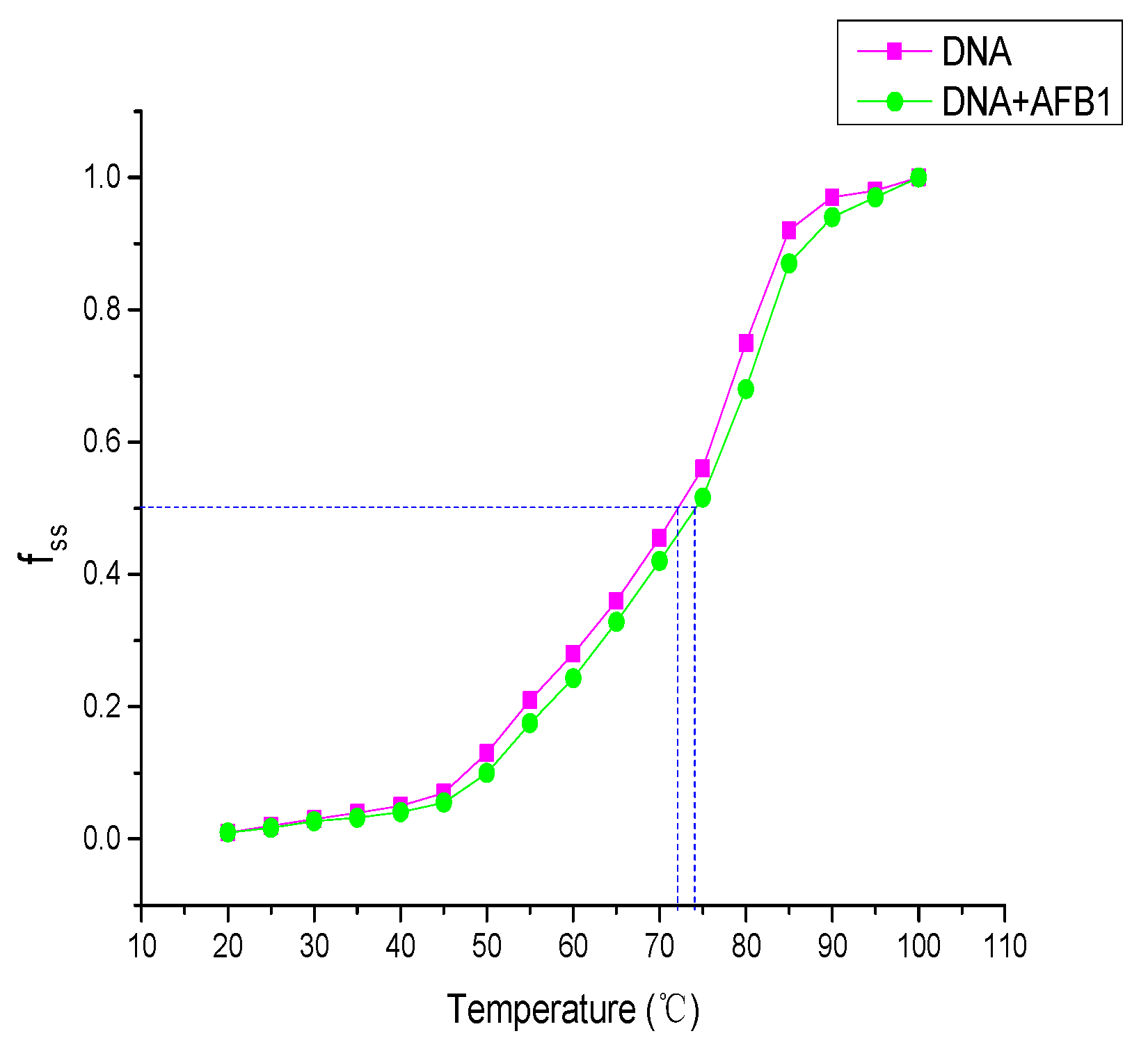 Toxins 09 00209 g008 550