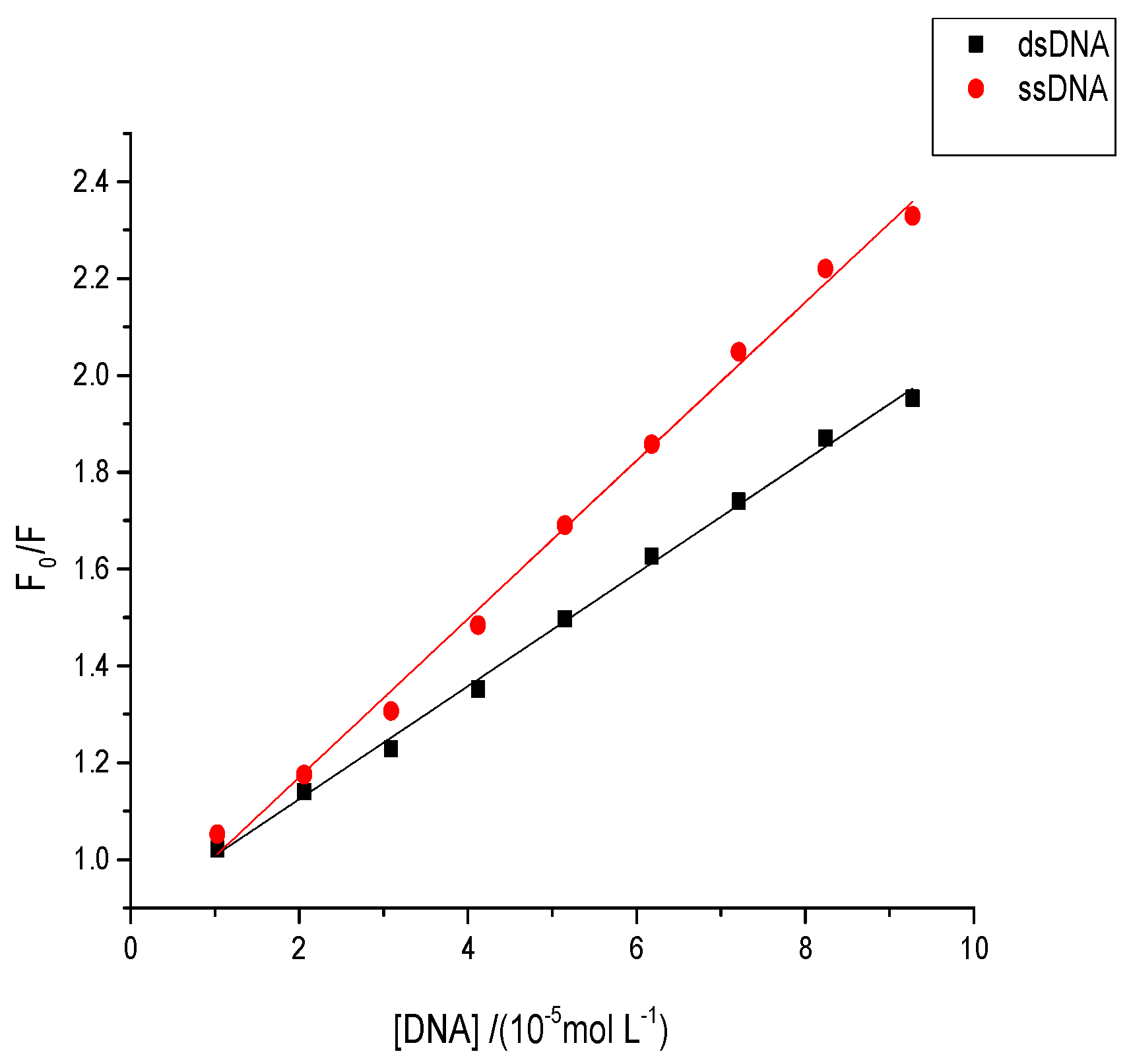 Toxins 09 00209 g010 550