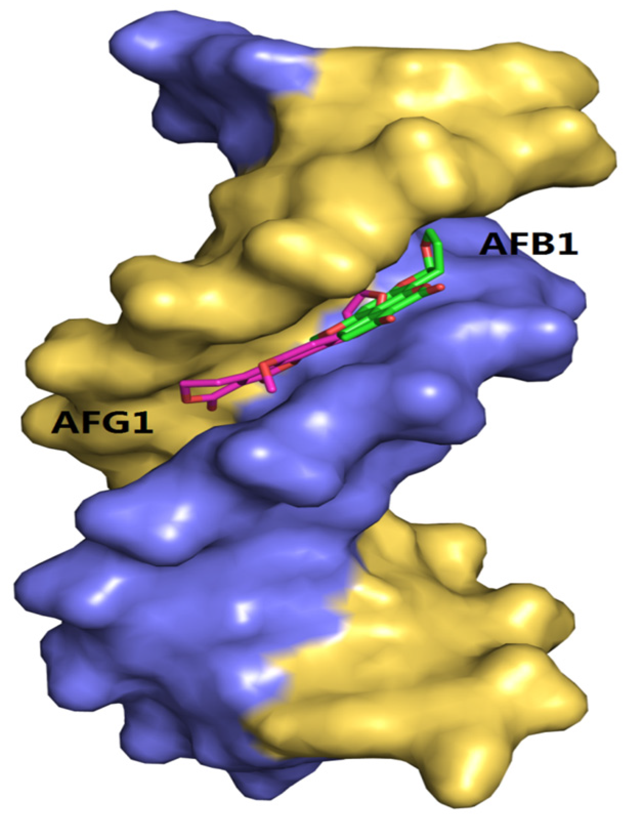 Toxins 09 00209 g012 550