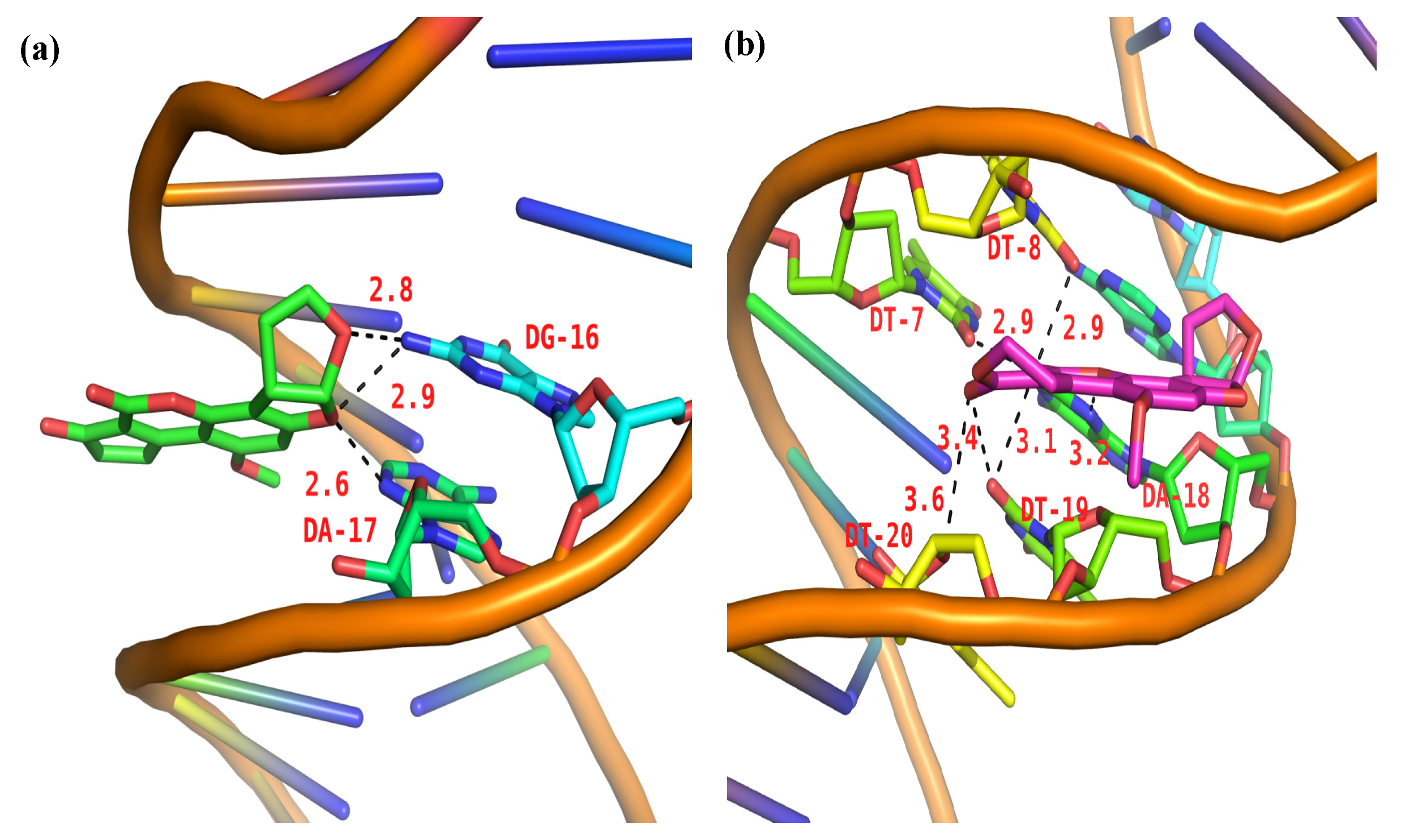 Toxins 09 00209 g014 550