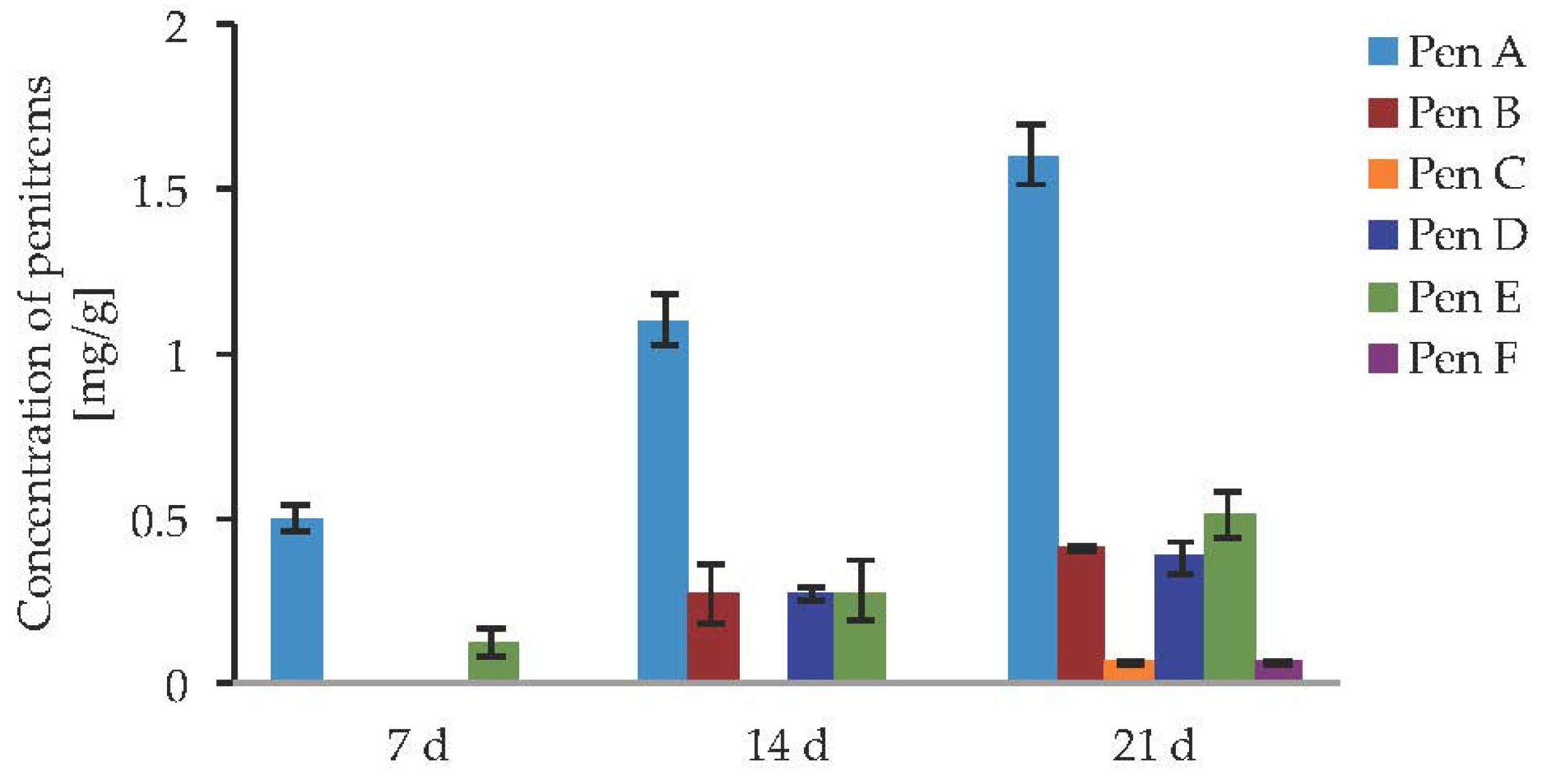 Toxins 09 00210 g004 550