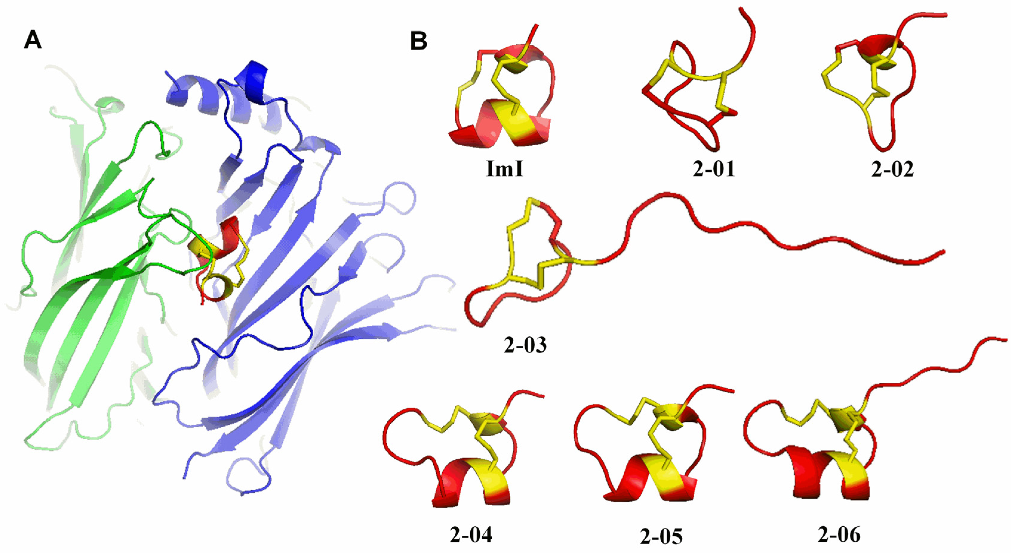 Toxins 09 00214 g004