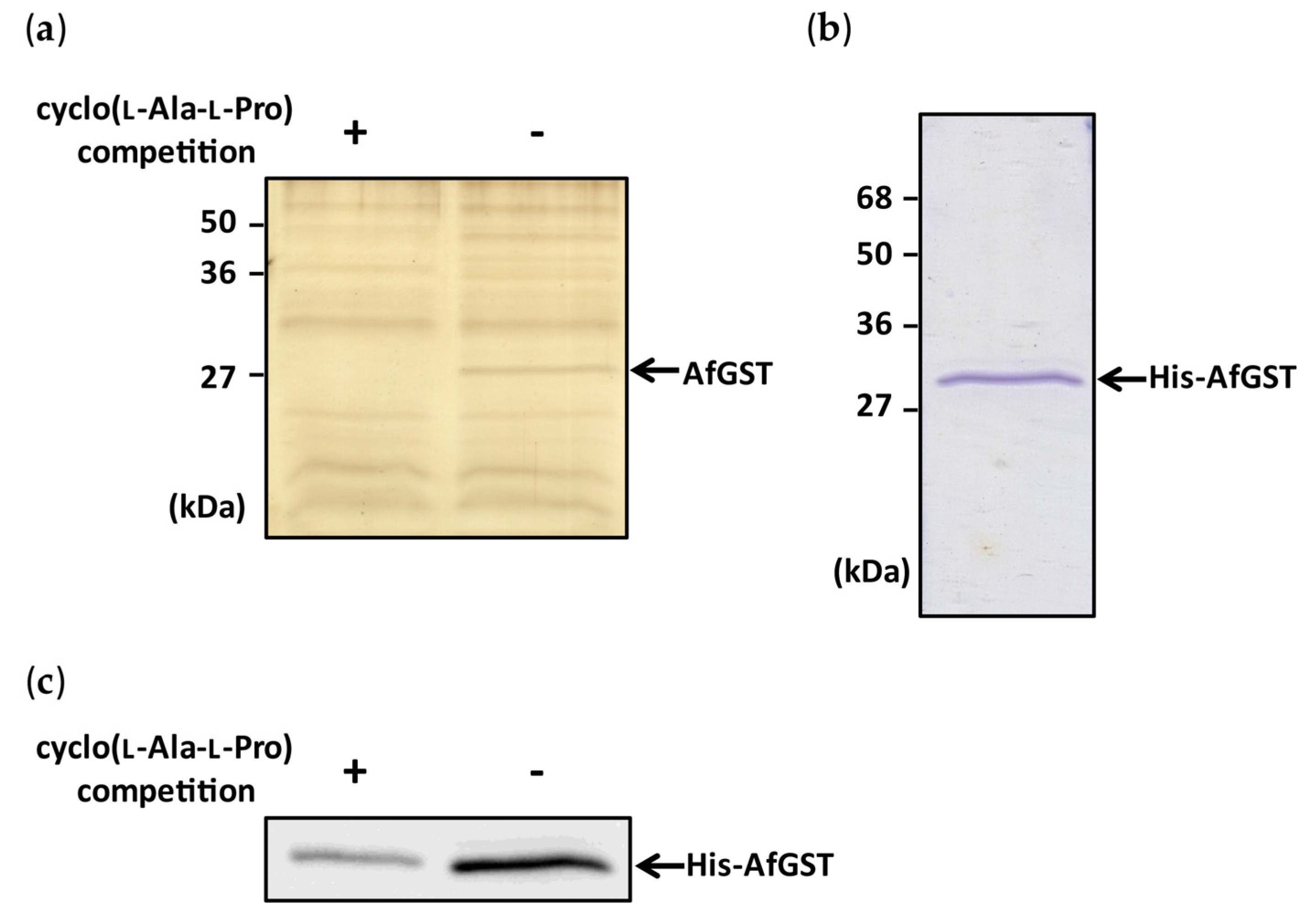 Toxins 09 00219 g002