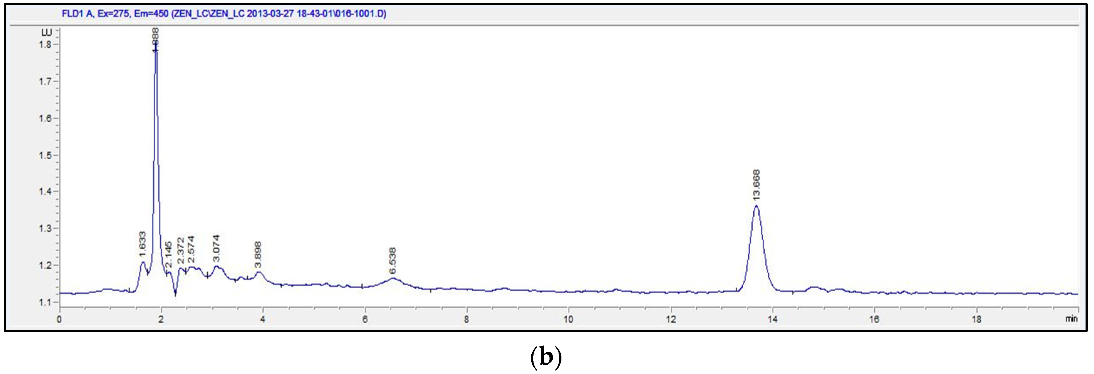 Toxins 09 00223 g002b 550
