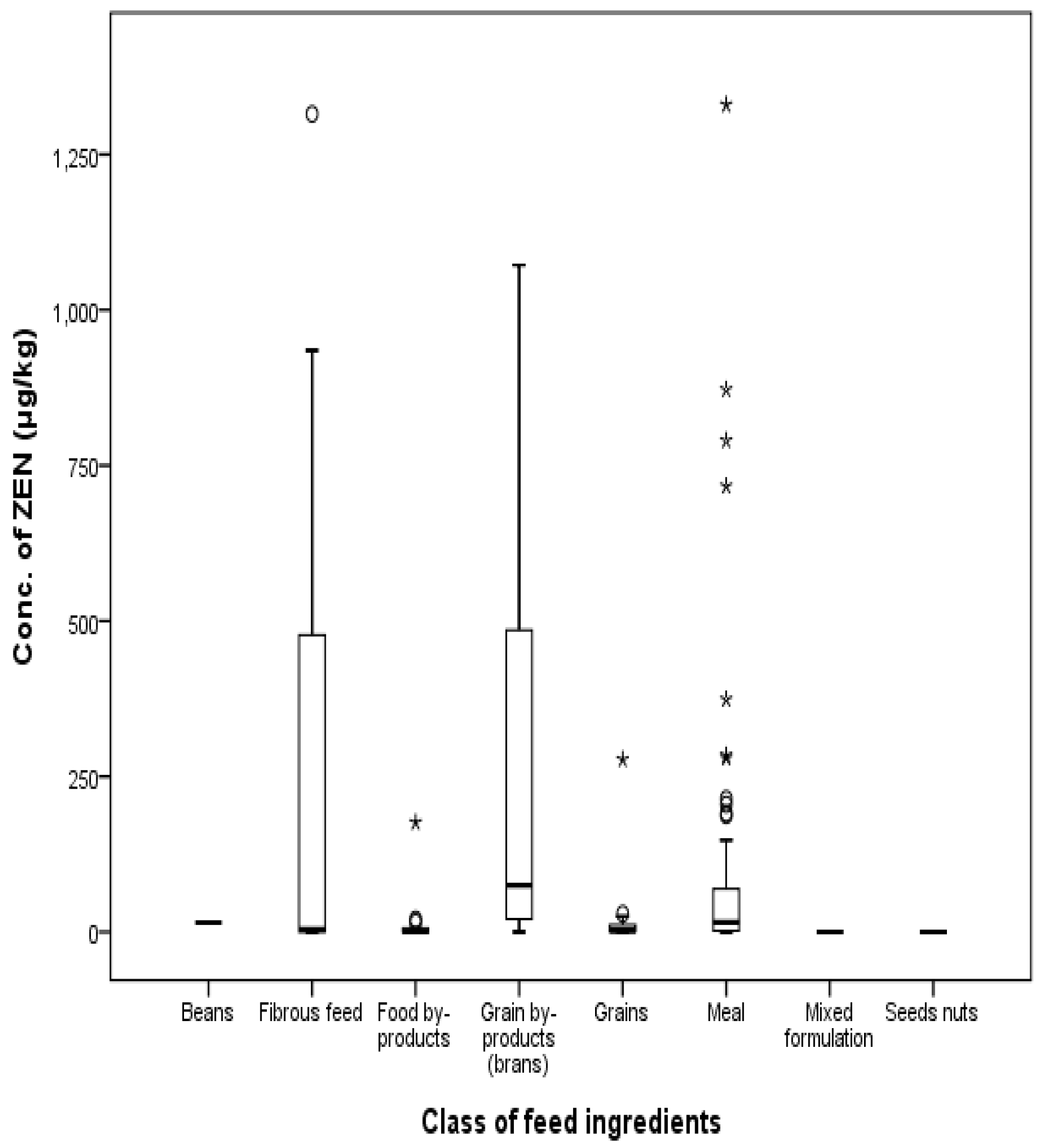 Toxins 09 00223 g008 550