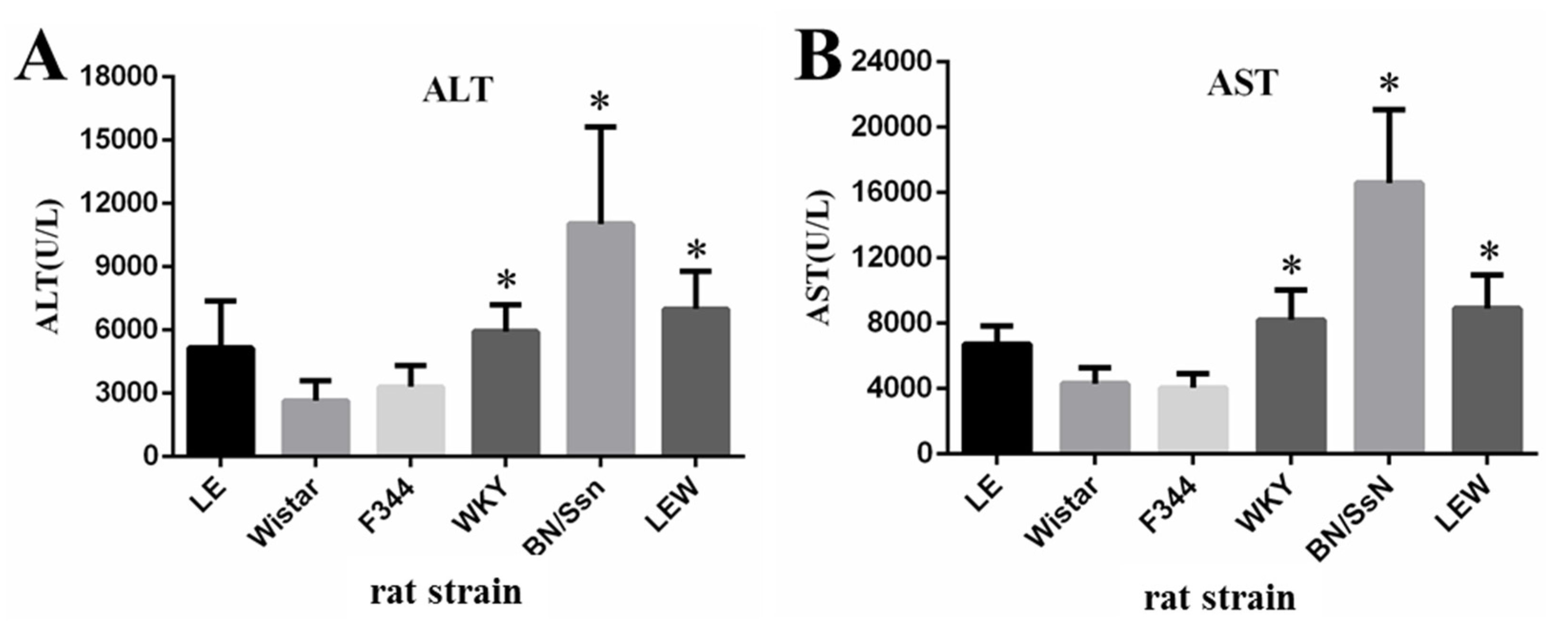 Toxins 09 00224 g002 550