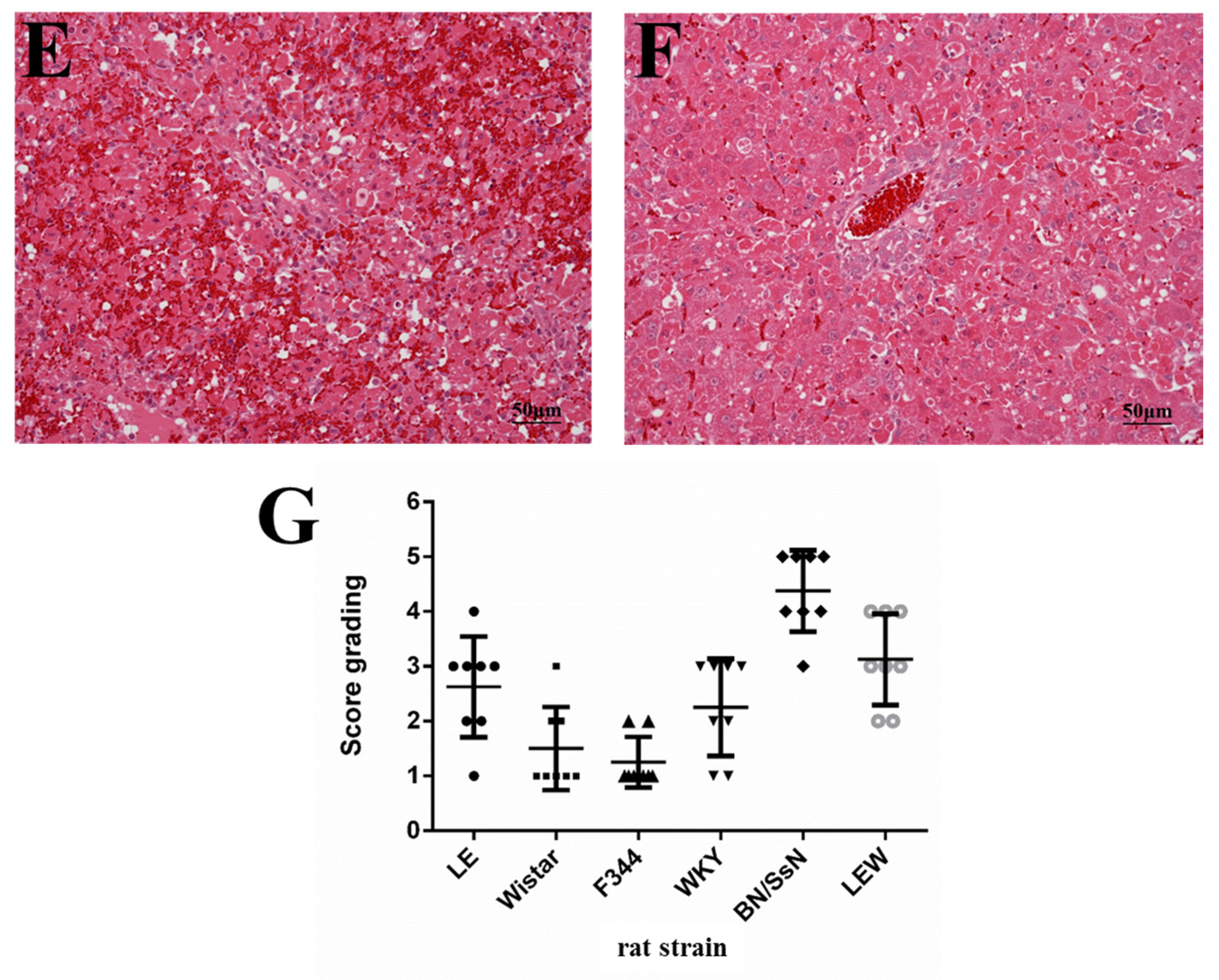 Toxins 09 00224 g004b 550