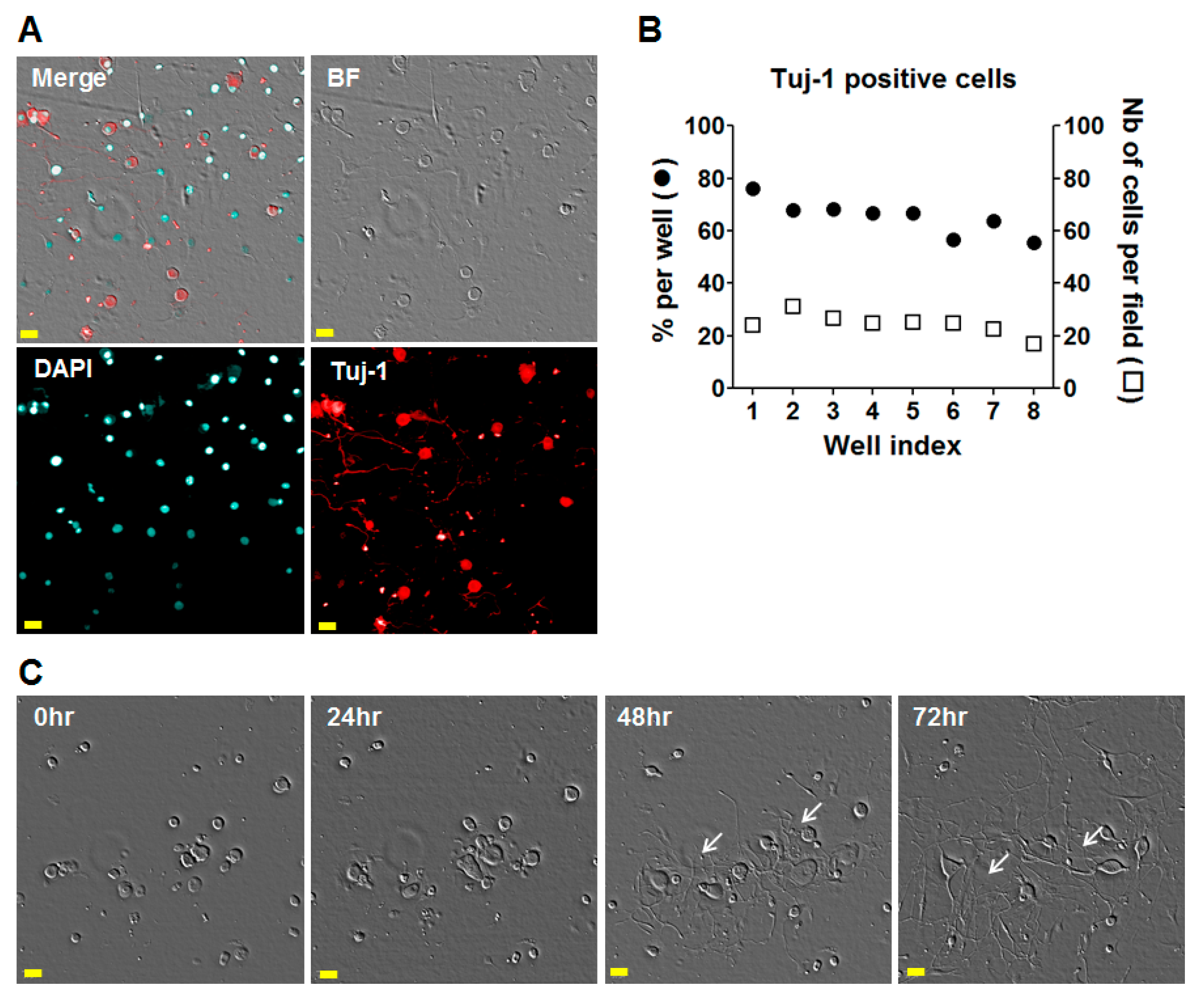 Toxins 09 00227 g001