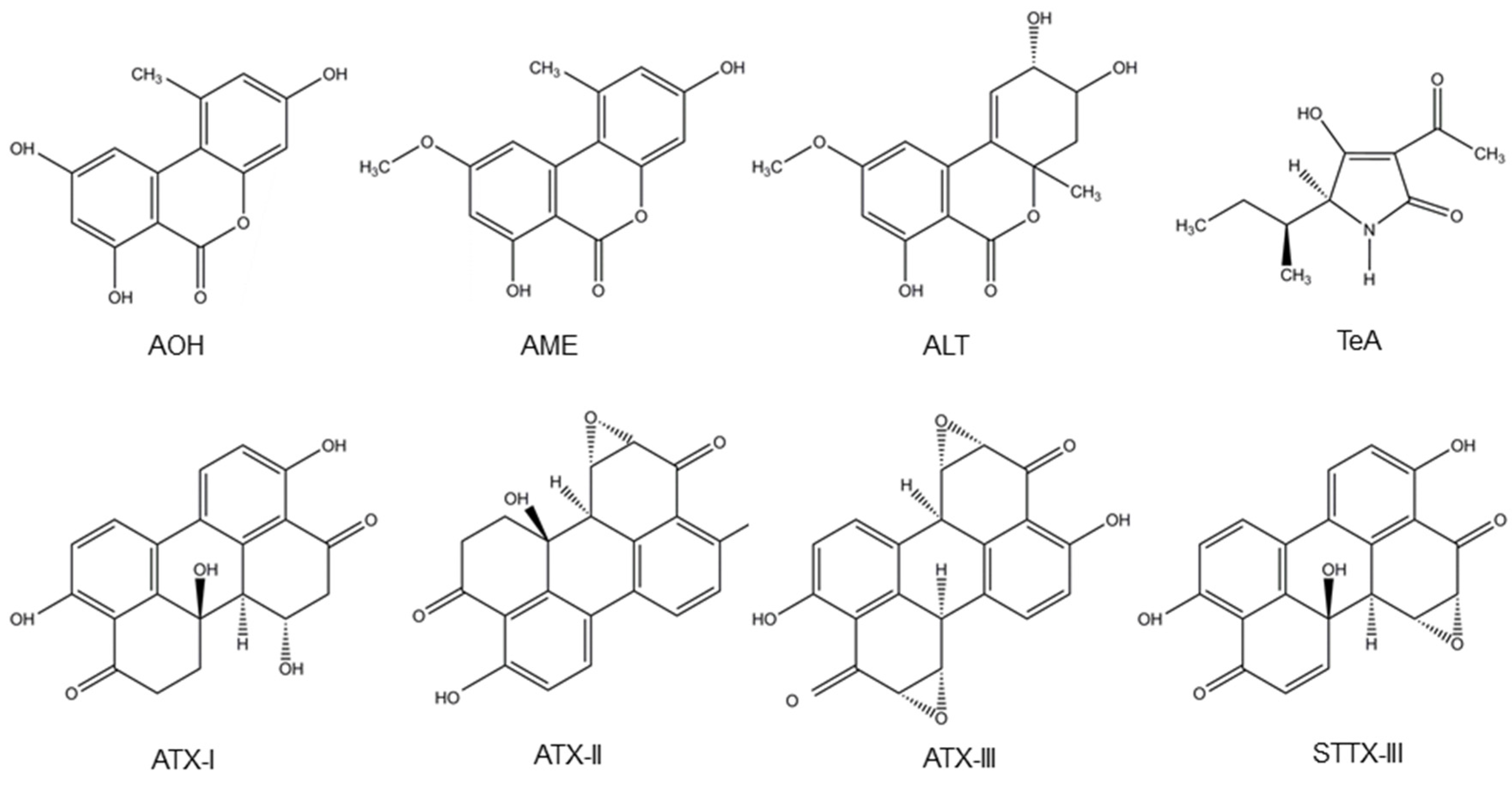 Toxins 09 00228 g003