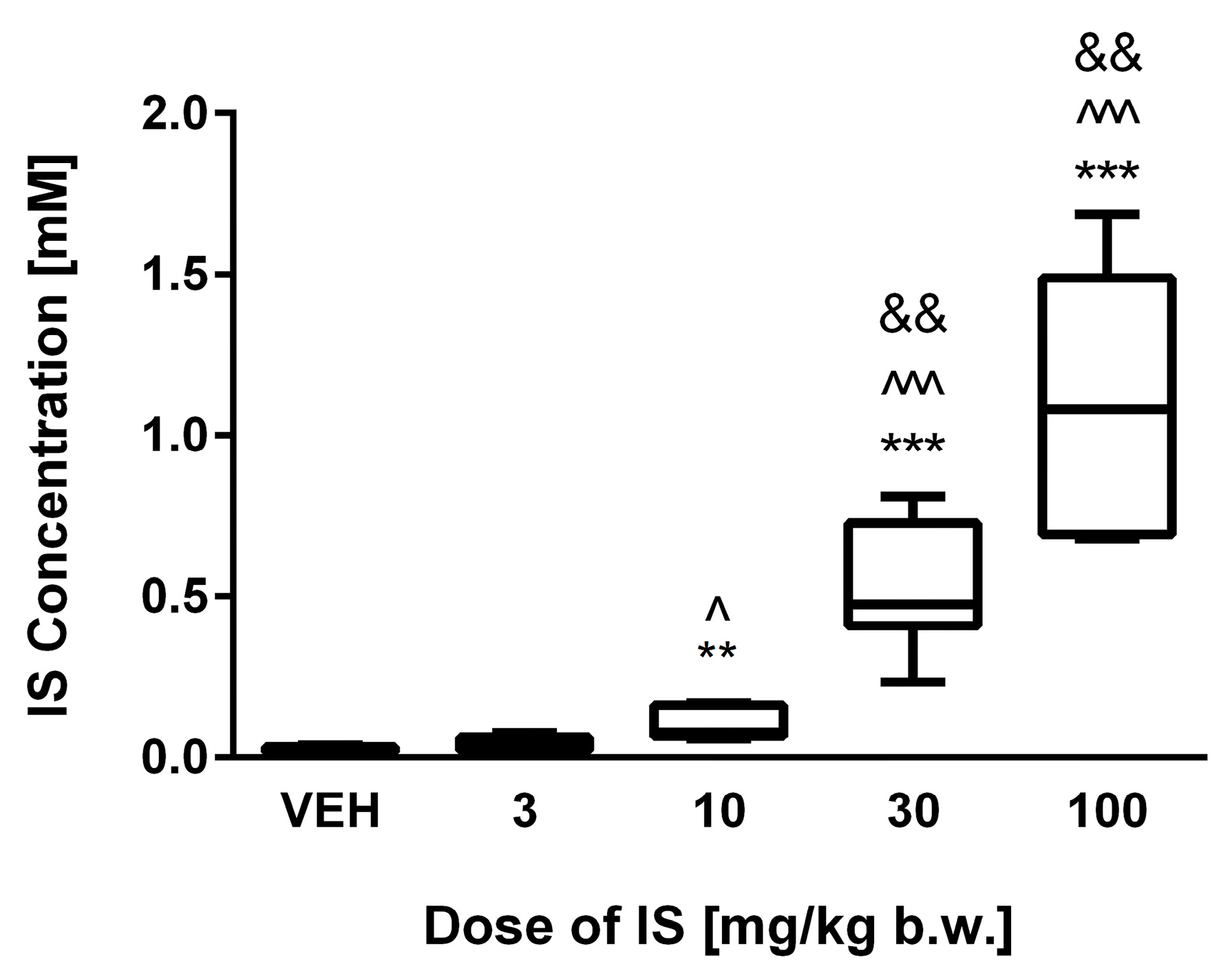Toxins 09 00229 g001 550