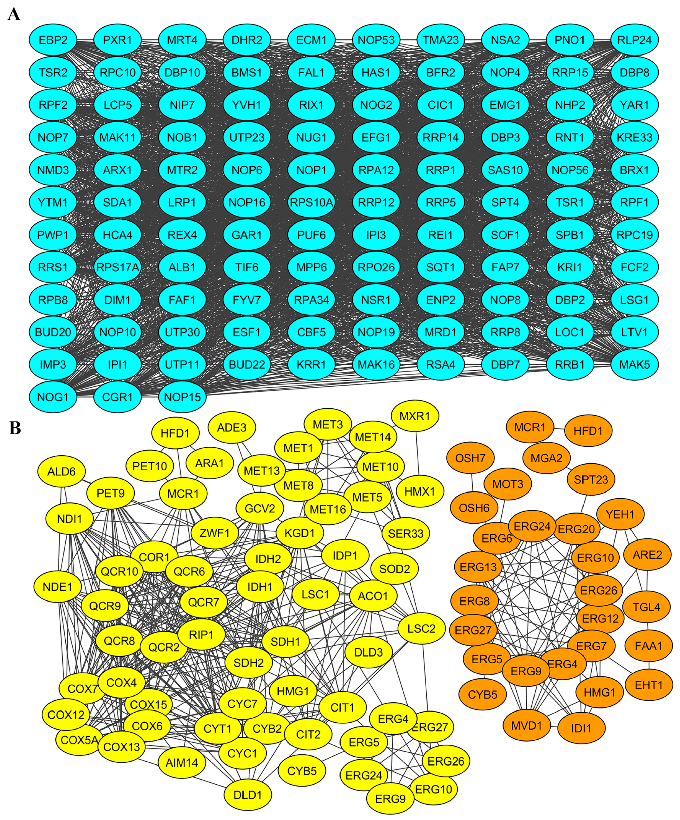 Toxins 09 00233 g004 Toxins 09 00233 g004