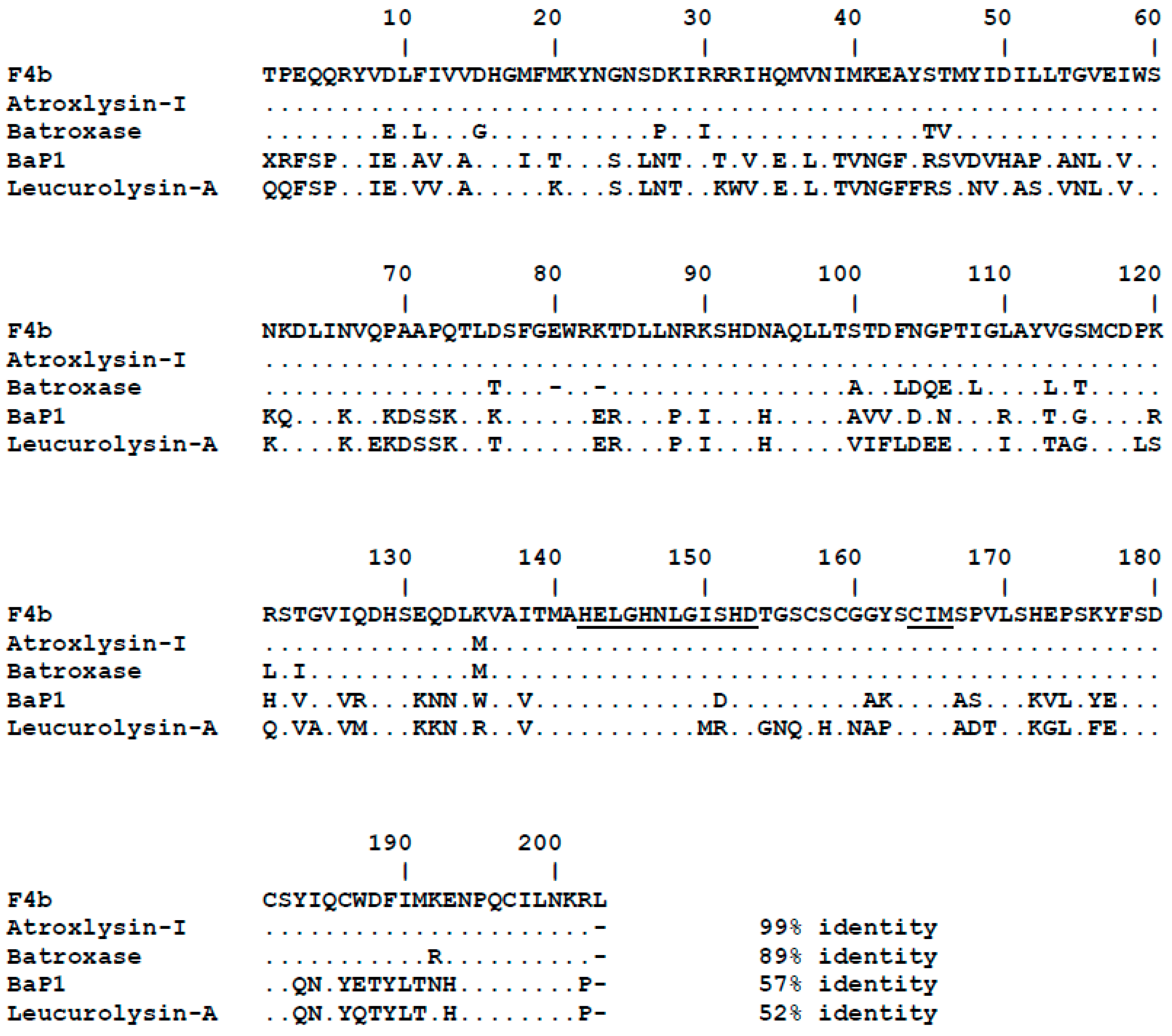 Toxins 09 00239 g002