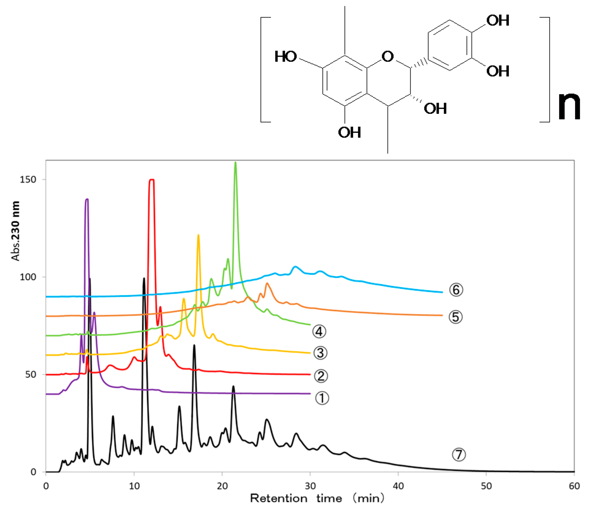 Toxins 09 00243 g001 550