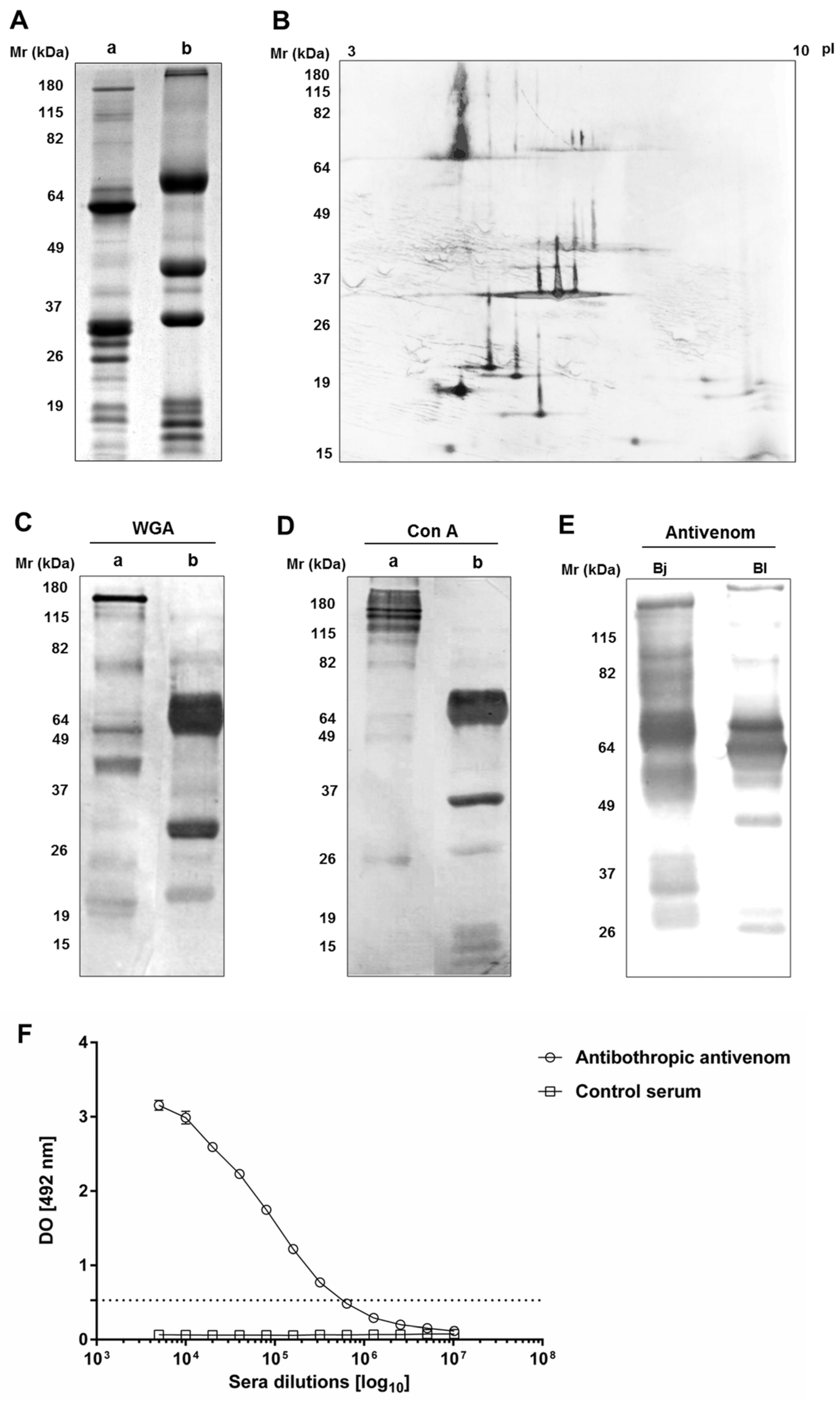Toxins 09 00244 g001