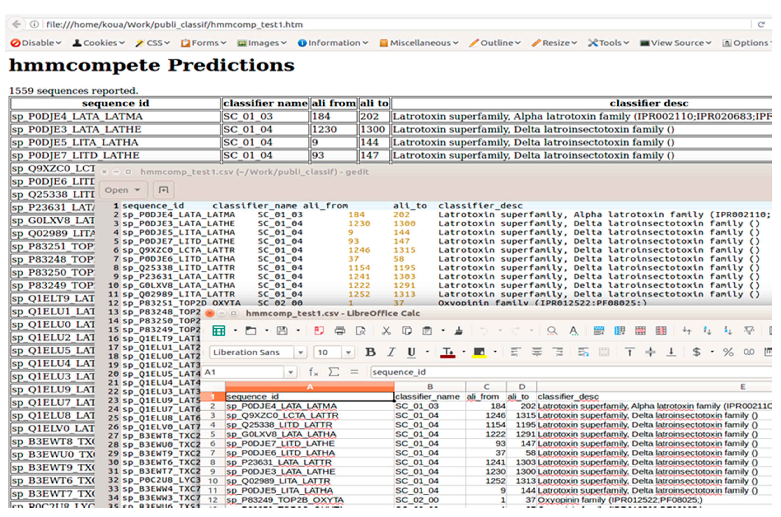 Toxins 09 00245 g002