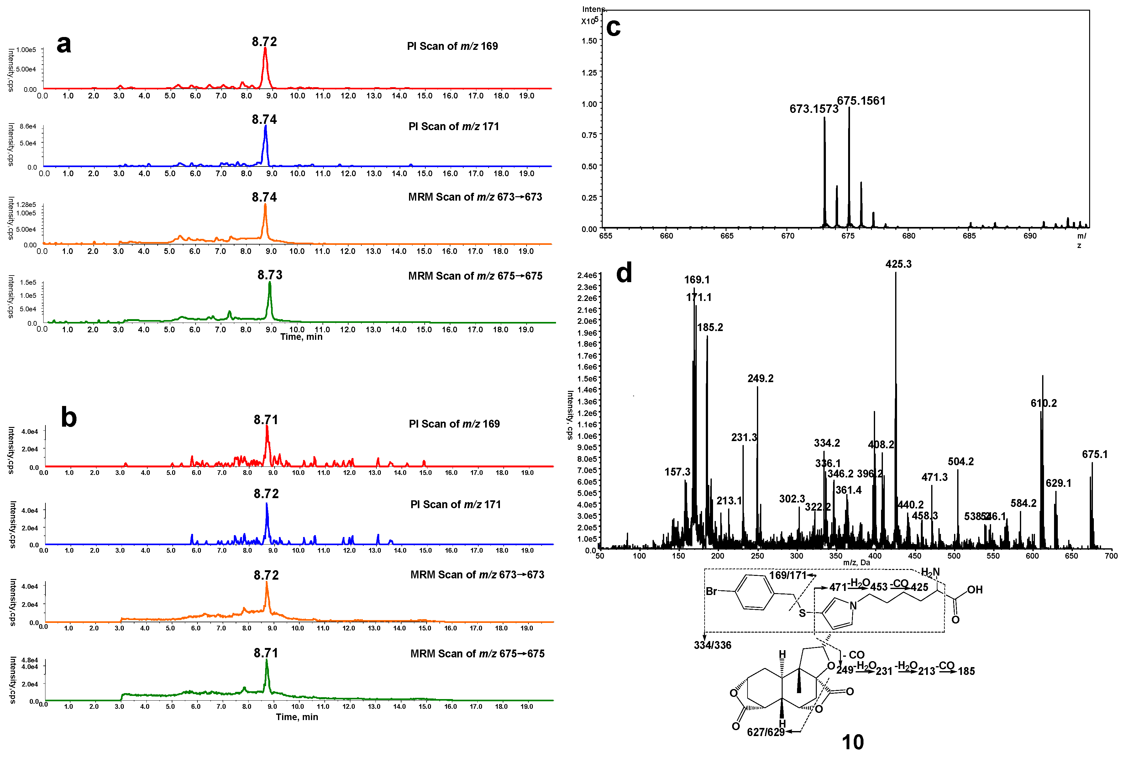 Toxins 09 00249 g002 550